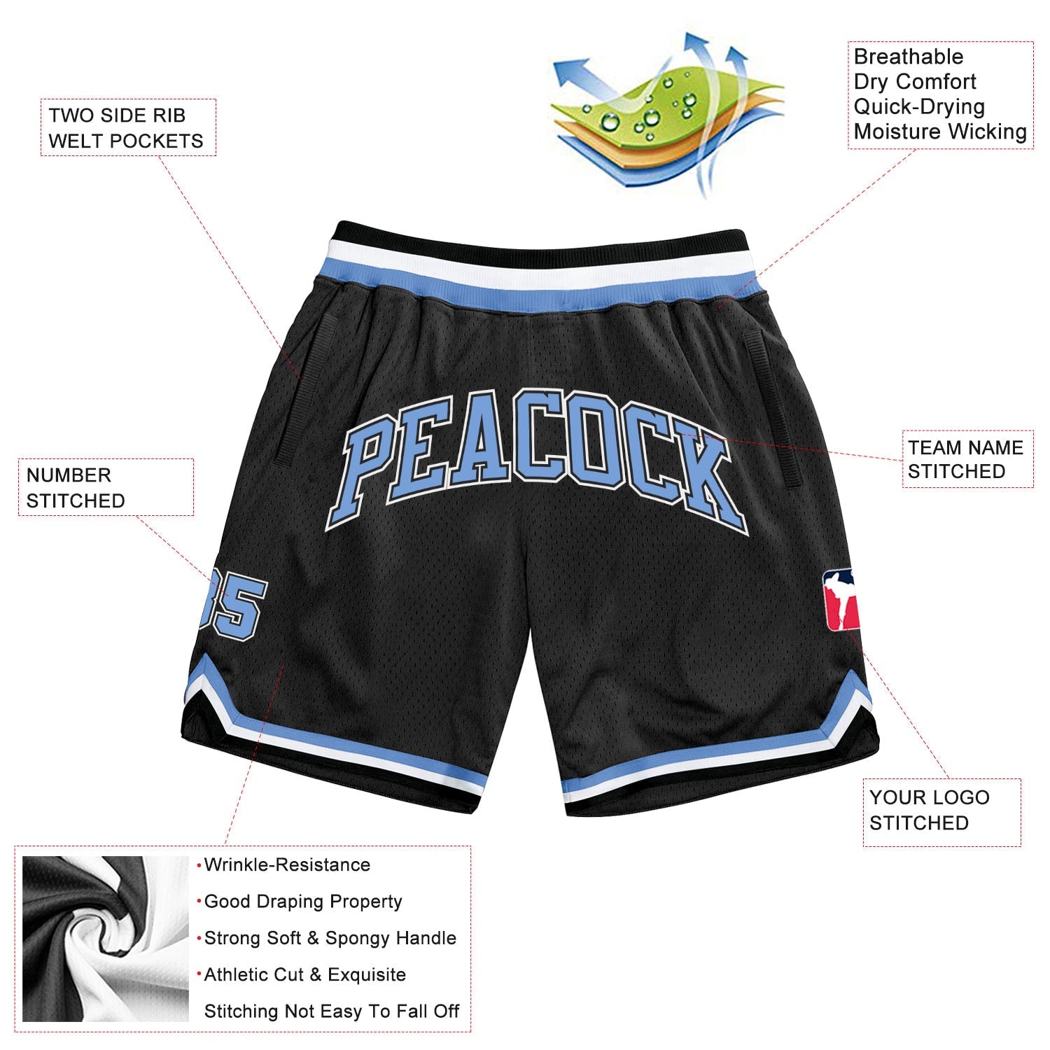 Custom Black Light Blue-White Authentic Throwback Basketball Shorts view 2