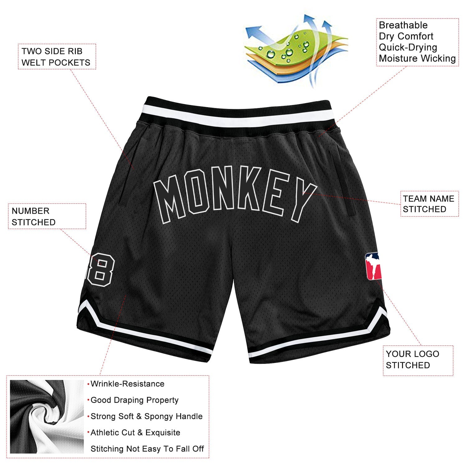 Custom Black Black-White Authentic Throwback Basketball Shorts view 2