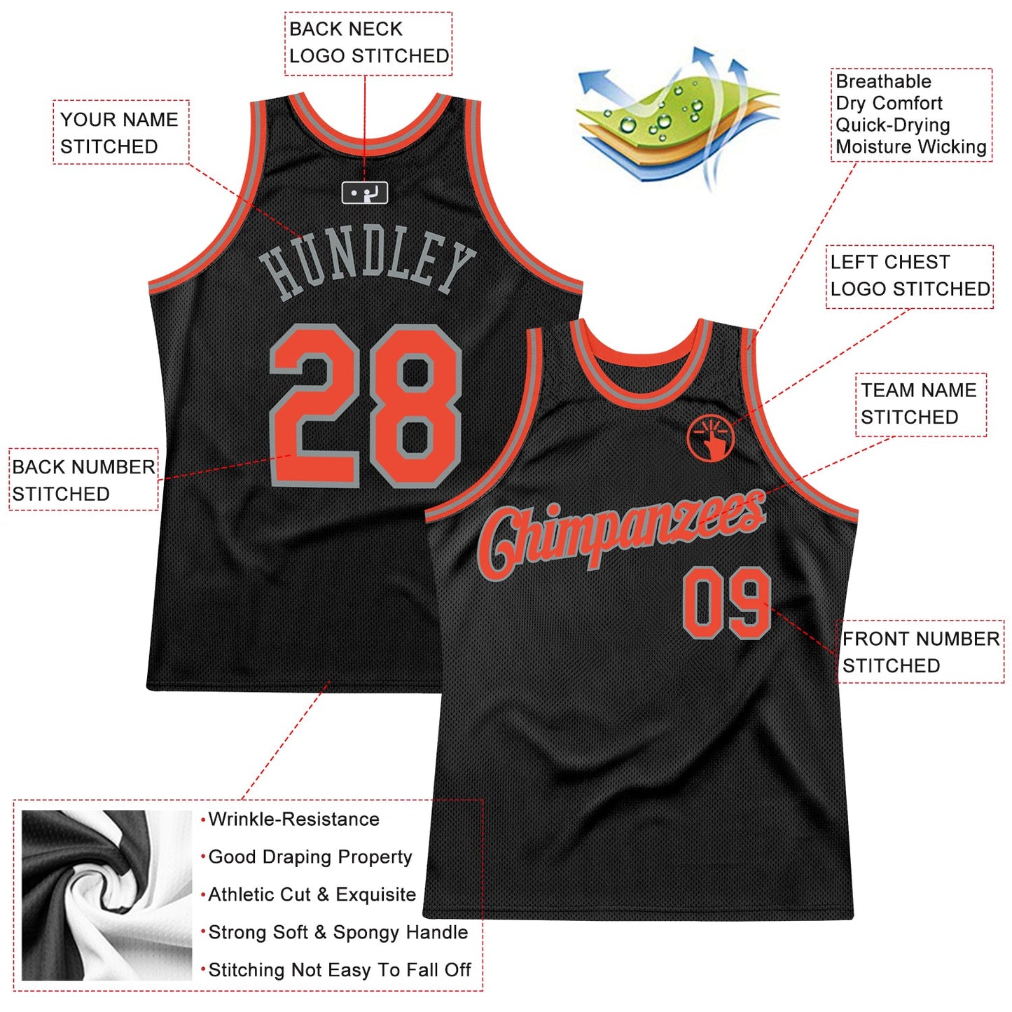 Custom Black Orange-Gray Authentic Throwback Basketball Jersey view 2