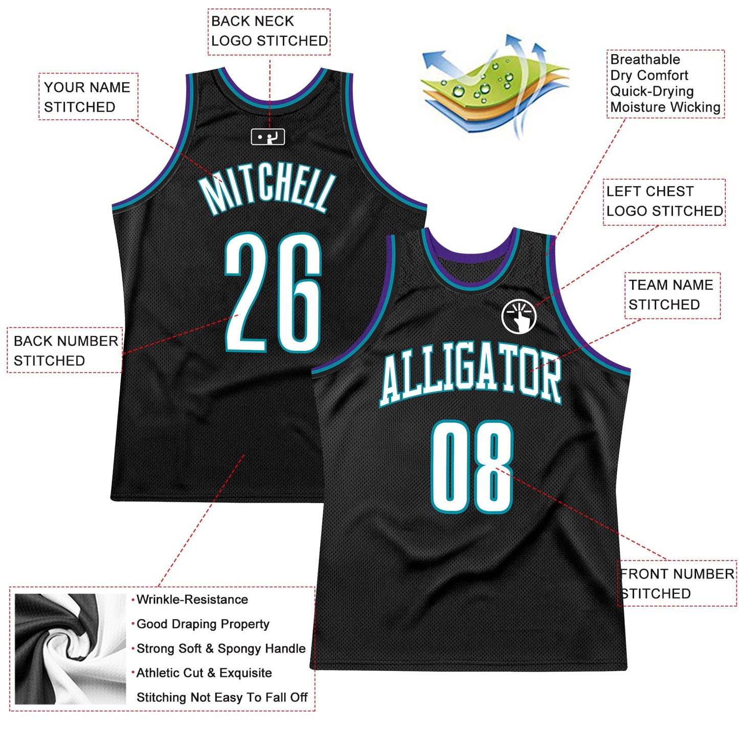 Custom Black White-Teal Authentic Throwback Basketball Jersey view 2
