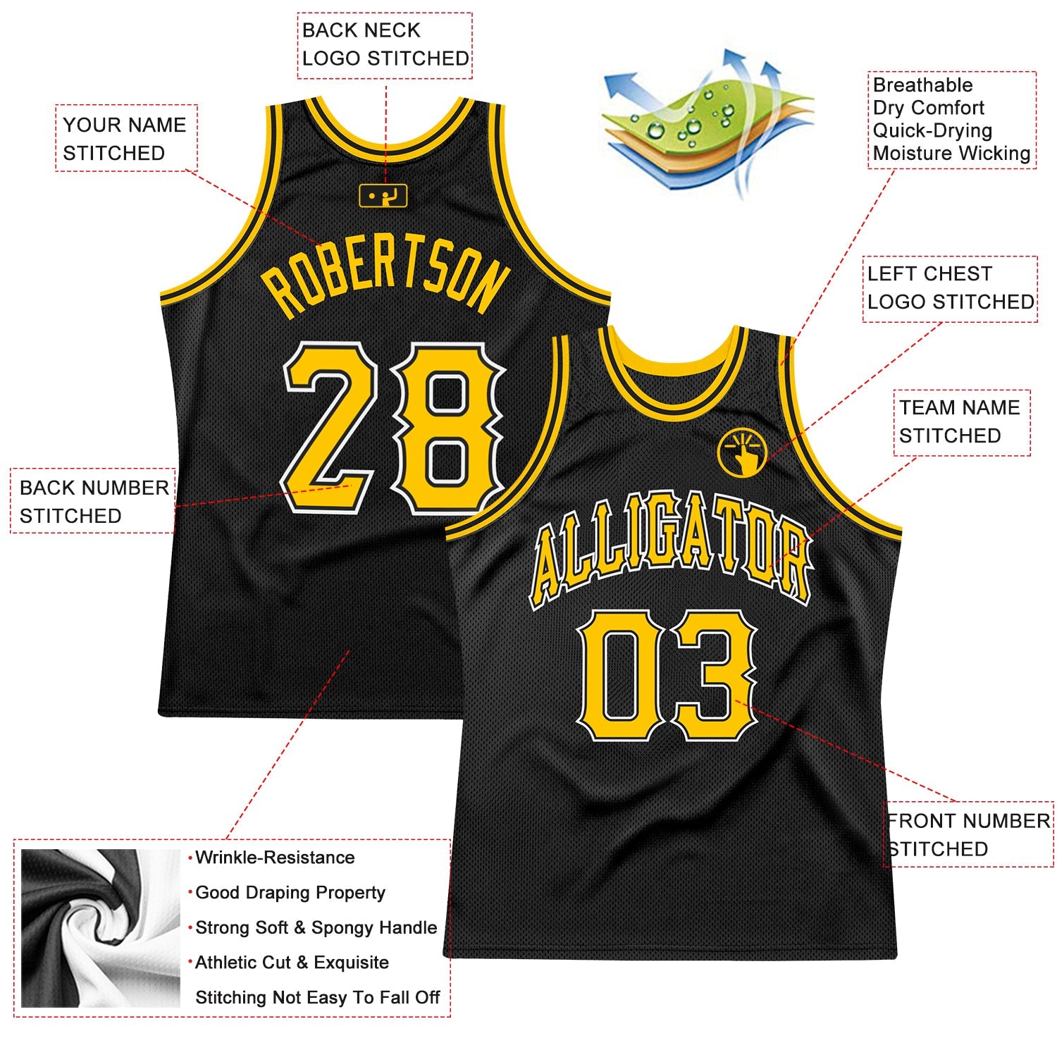 Custom Black Gold-White Authentic Throwback Basketball Jersey view 2