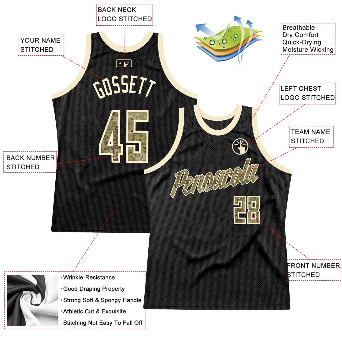 Custom Black Camo-Cream Authentic Throwback Basketball Jersey view 2