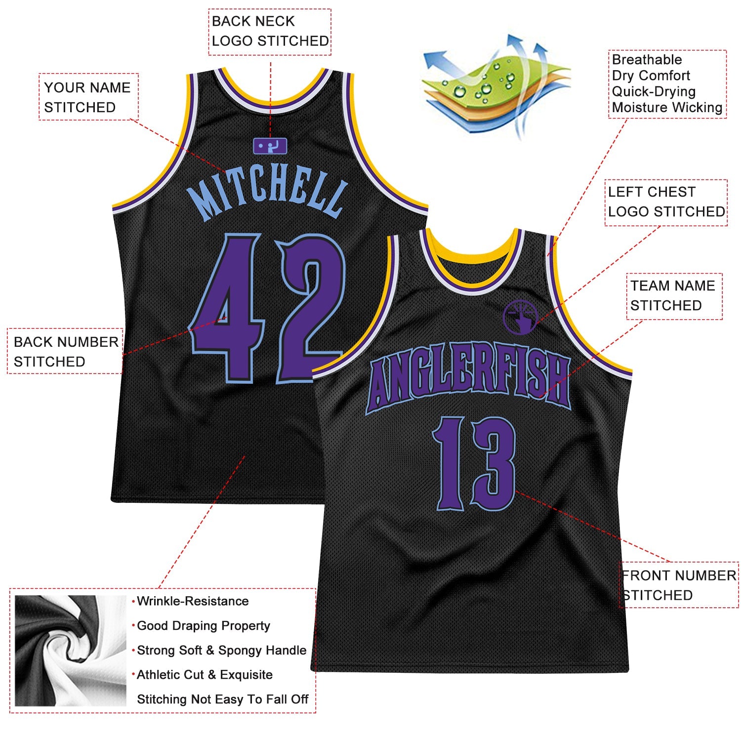 Custom Black Purple-Light Blue Authentic Throwback Basketball Jersey view 2