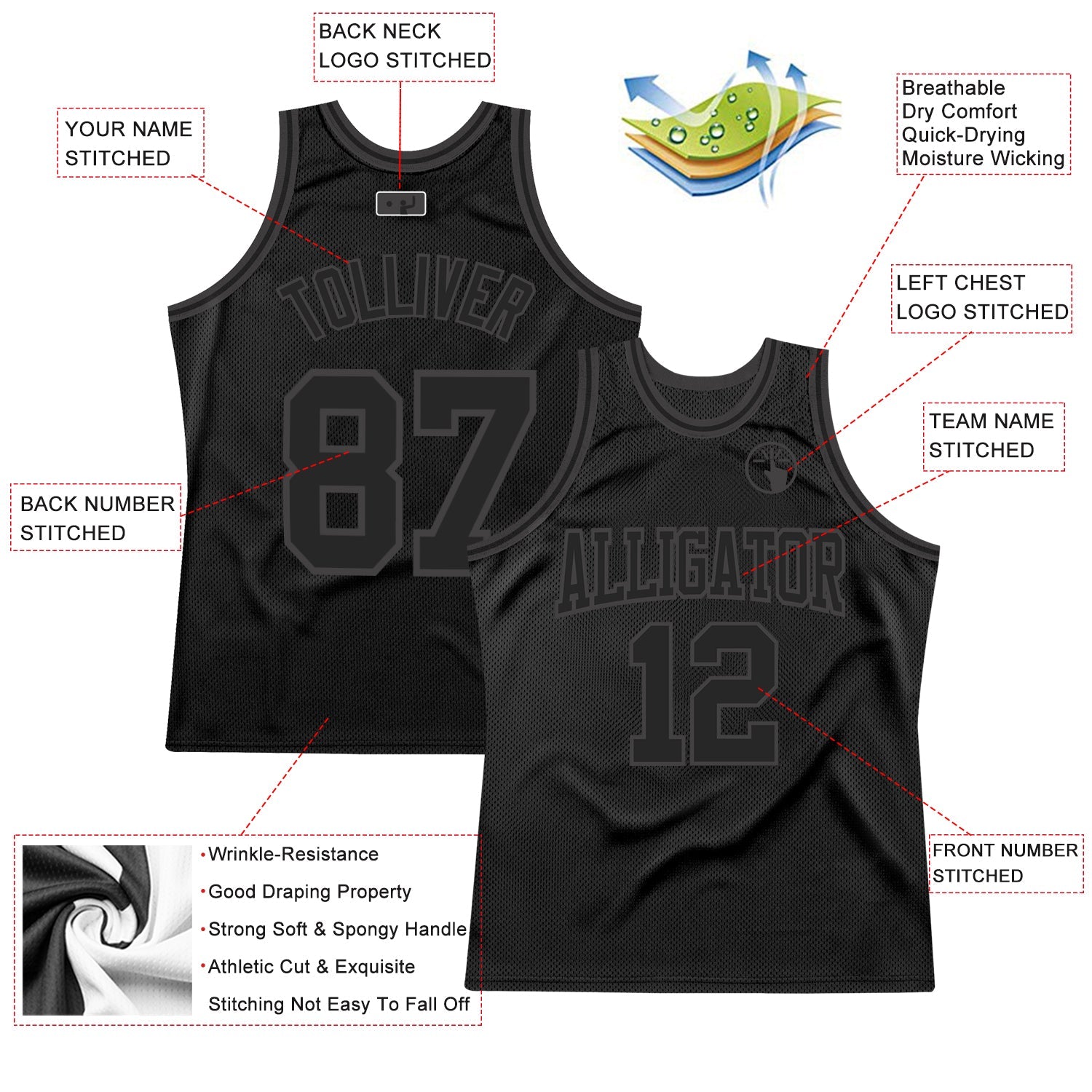 Custom Black Black-Steel Gray Authentic Throwback Basketball Jersey view 3