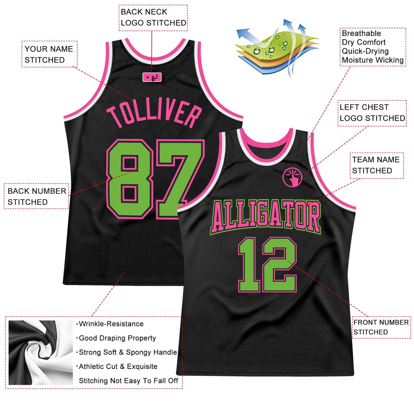 Custom Black Neon Green-Pink Authentic Throwback Basketball Jersey view 2