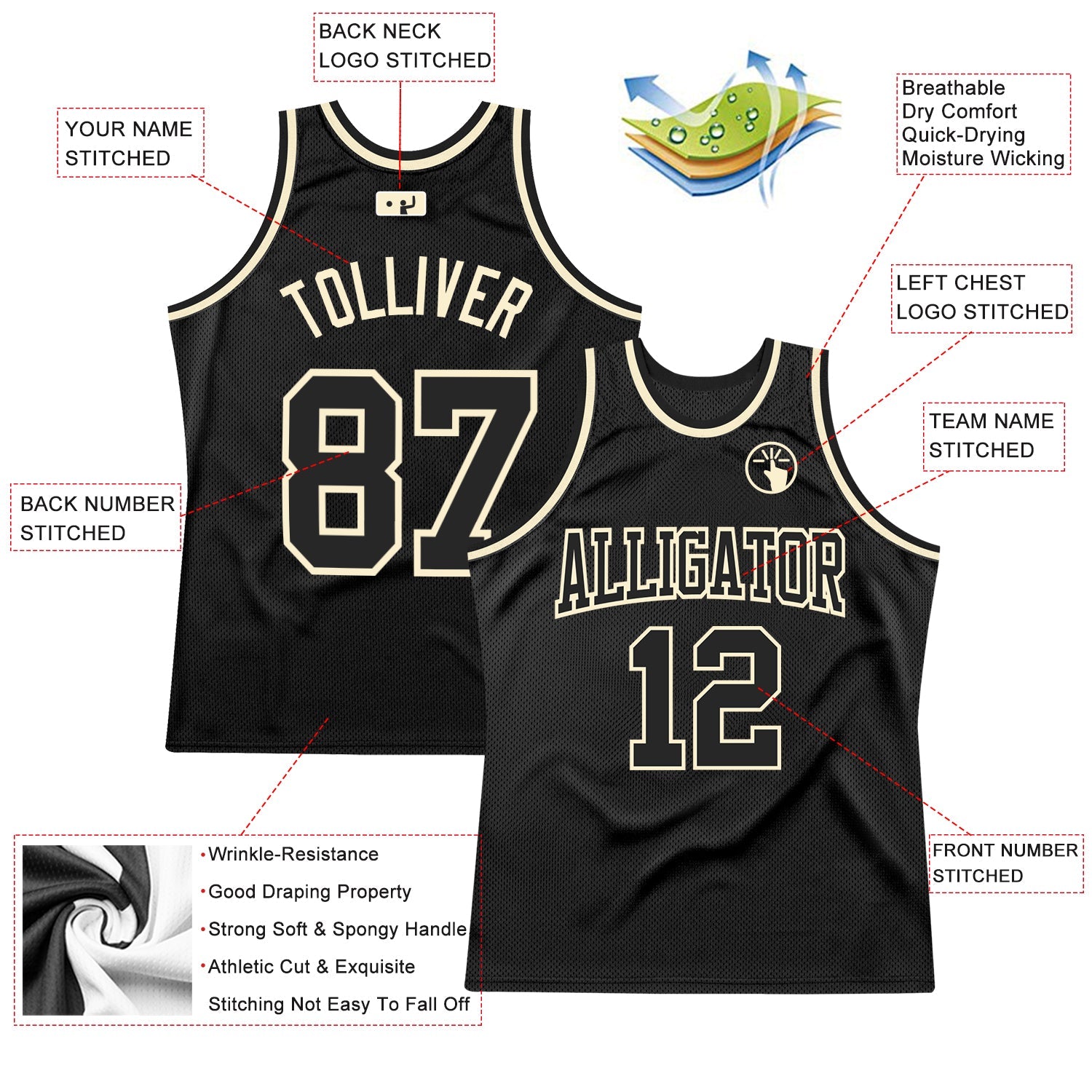 Custom Black Black-Cream Authentic Throwback Basketball Jersey view 2