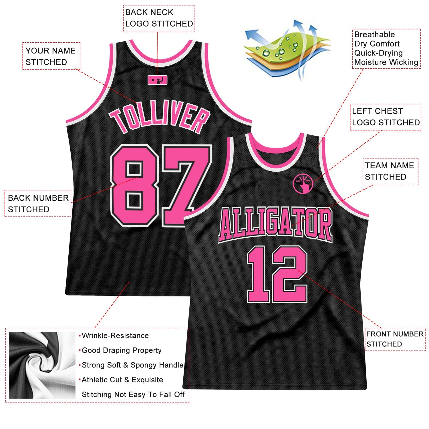 Custom Black Pink-White Authentic Throwback Basketball Jersey view 2