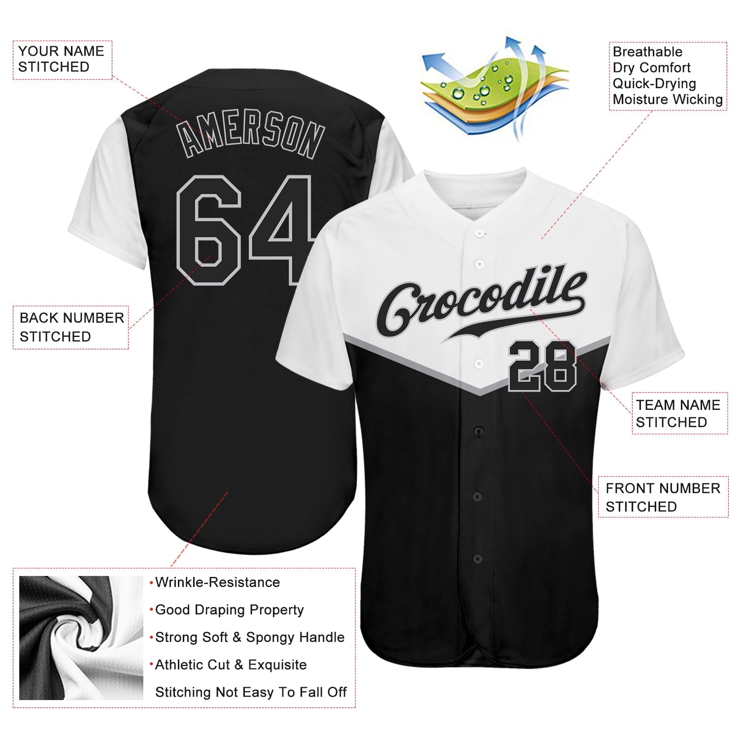 Custom Black Black-Gray 3D Pattern Design Multicolor Authentic Baseball Jersey view 3