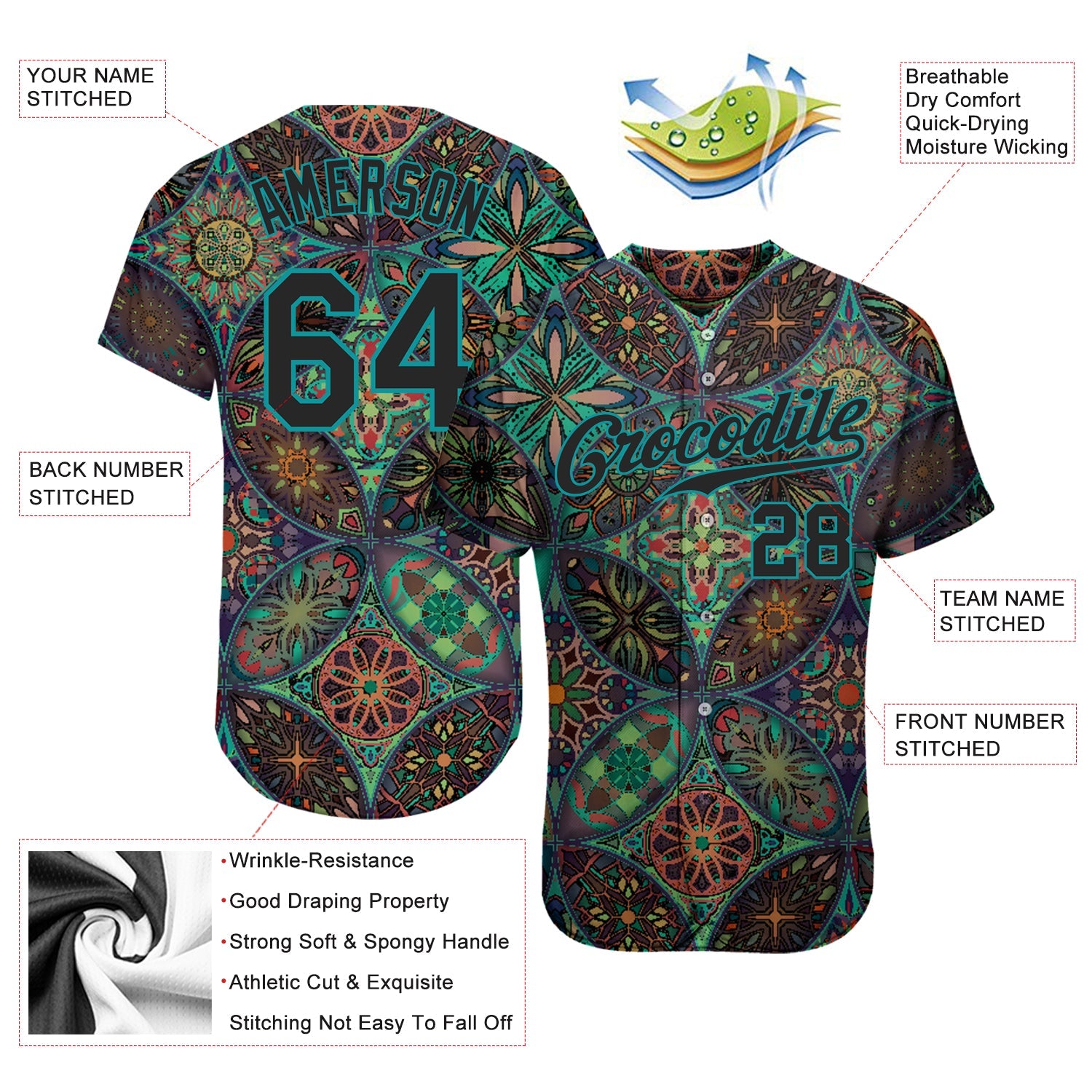 Custom Black Black-Teal 3D Pattern Design Mandalas Authentic Baseball Jersey view 4