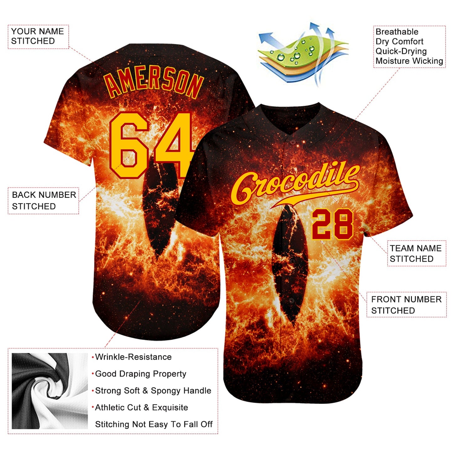 Custom Black Gold-Red 3D Pattern Design Burning Evil Eye In Space Authentic Baseball Jersey view 3