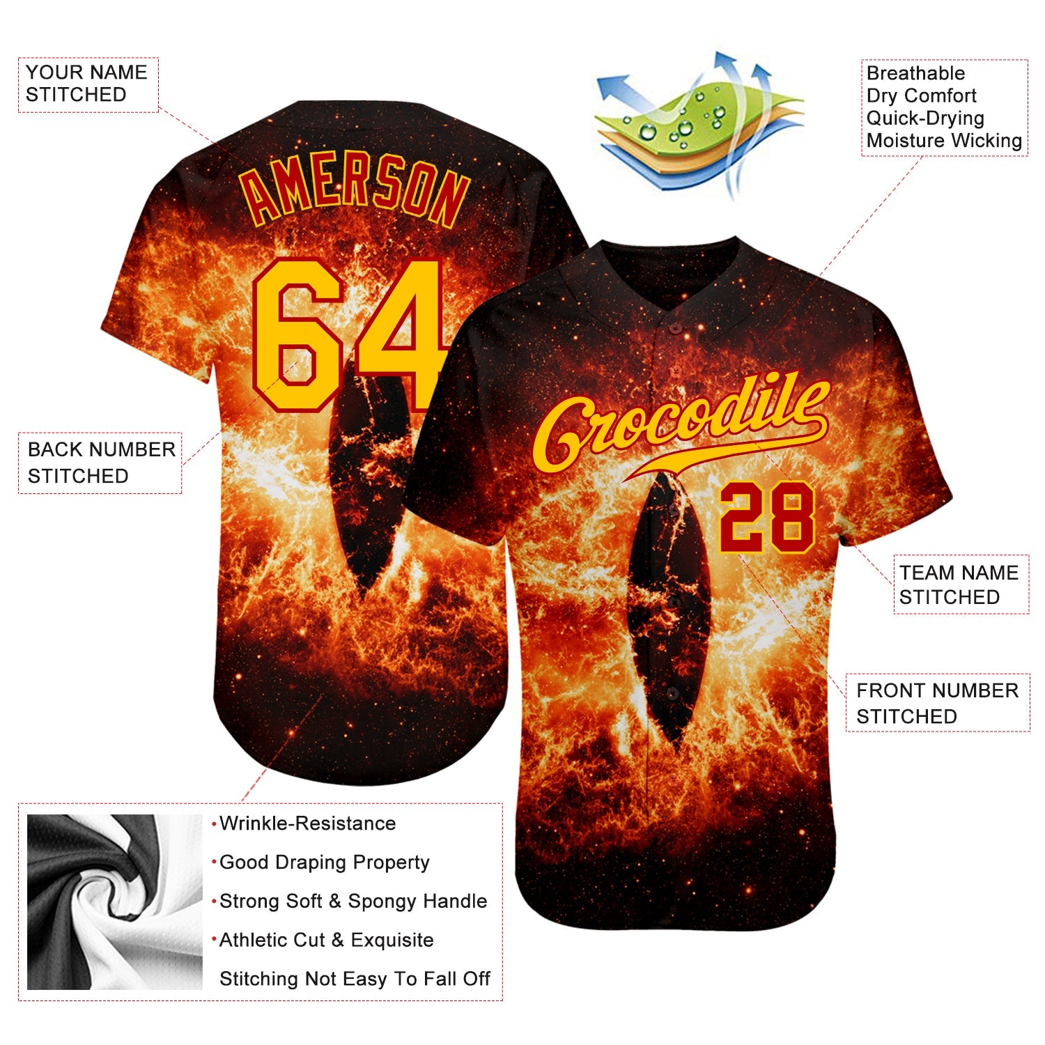Custom Black Gold-Red 3D Pattern Design Burning Evil Eye In Space Authentic Baseball Jersey view 3