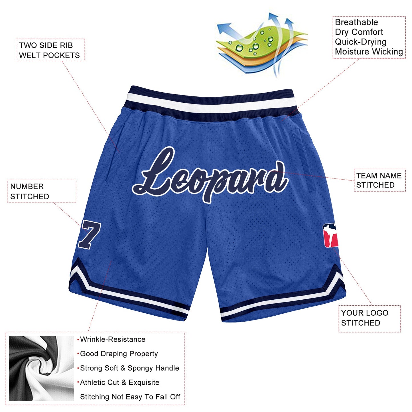 Custom Blue Navy-White Authentic Throwback Basketball Shorts view 2