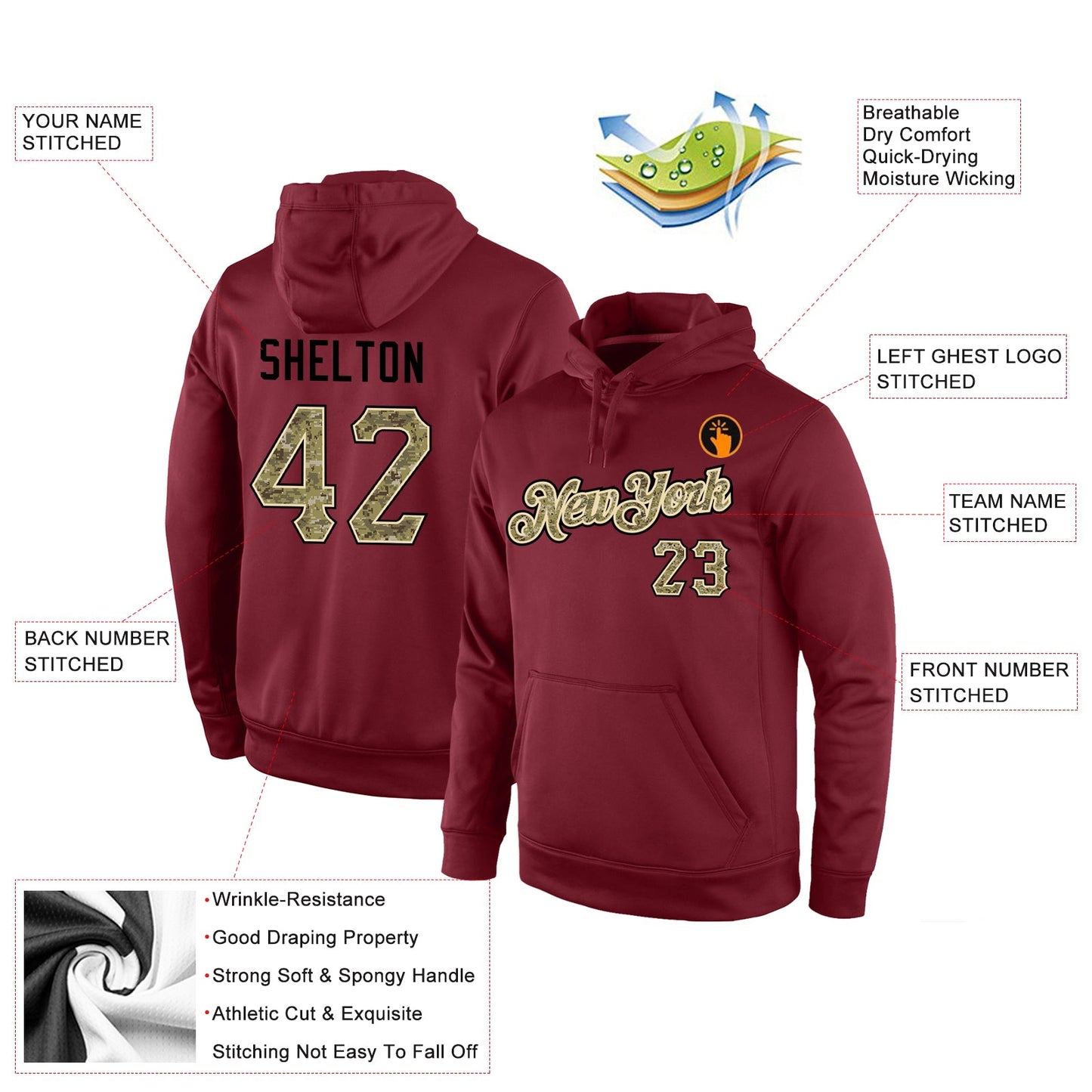 Custom Stitched Burgundy Camo-Black Sports Pullover Sweatshirt Hoodie view 4