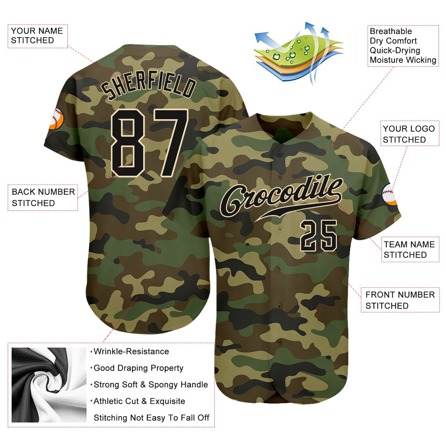 Custom Camo Black-City Cream Authentic Salute To Service Baseball Jersey view 4
