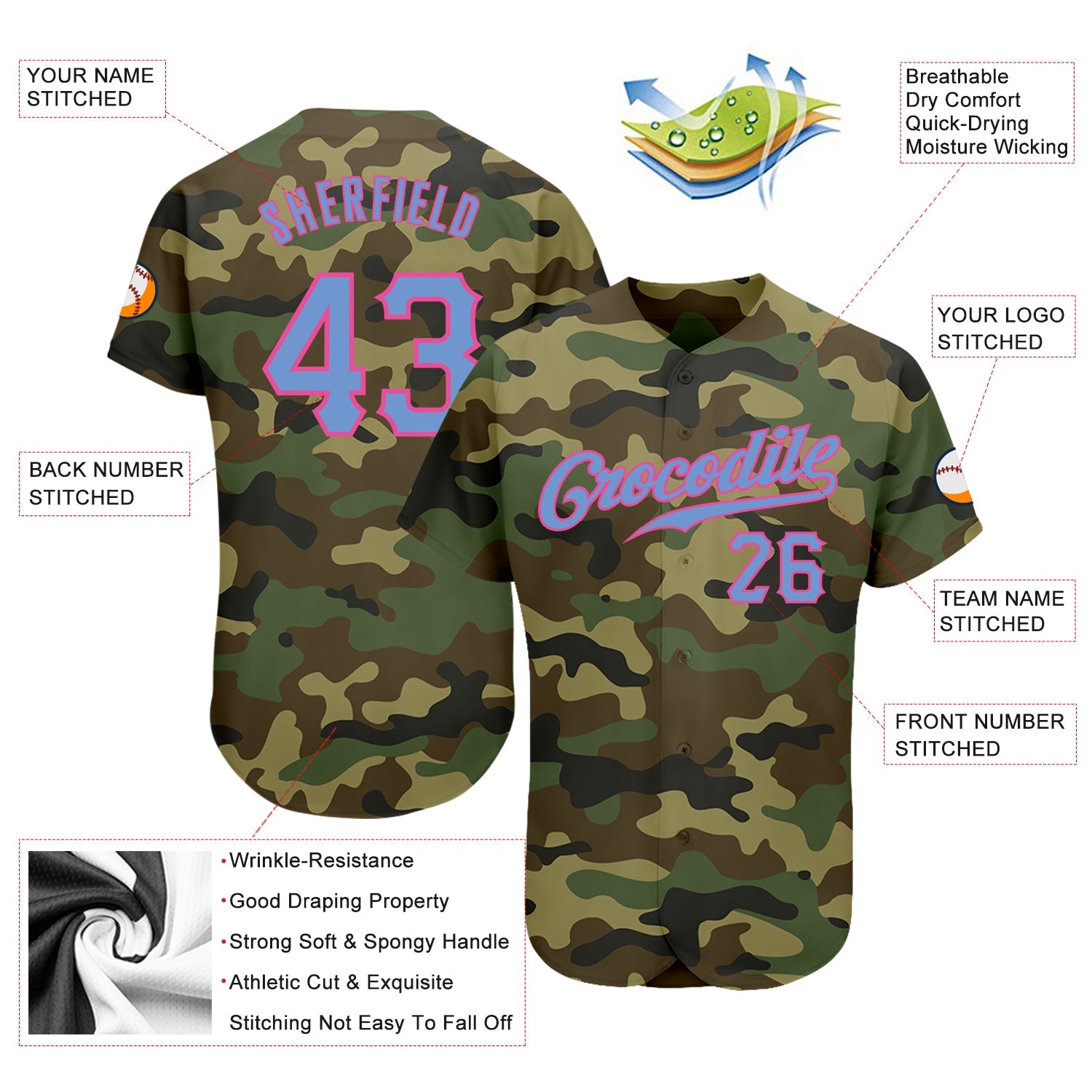 Custom Camo Light Blue-Pink Authentic Salute To Service Baseball Jersey view 3