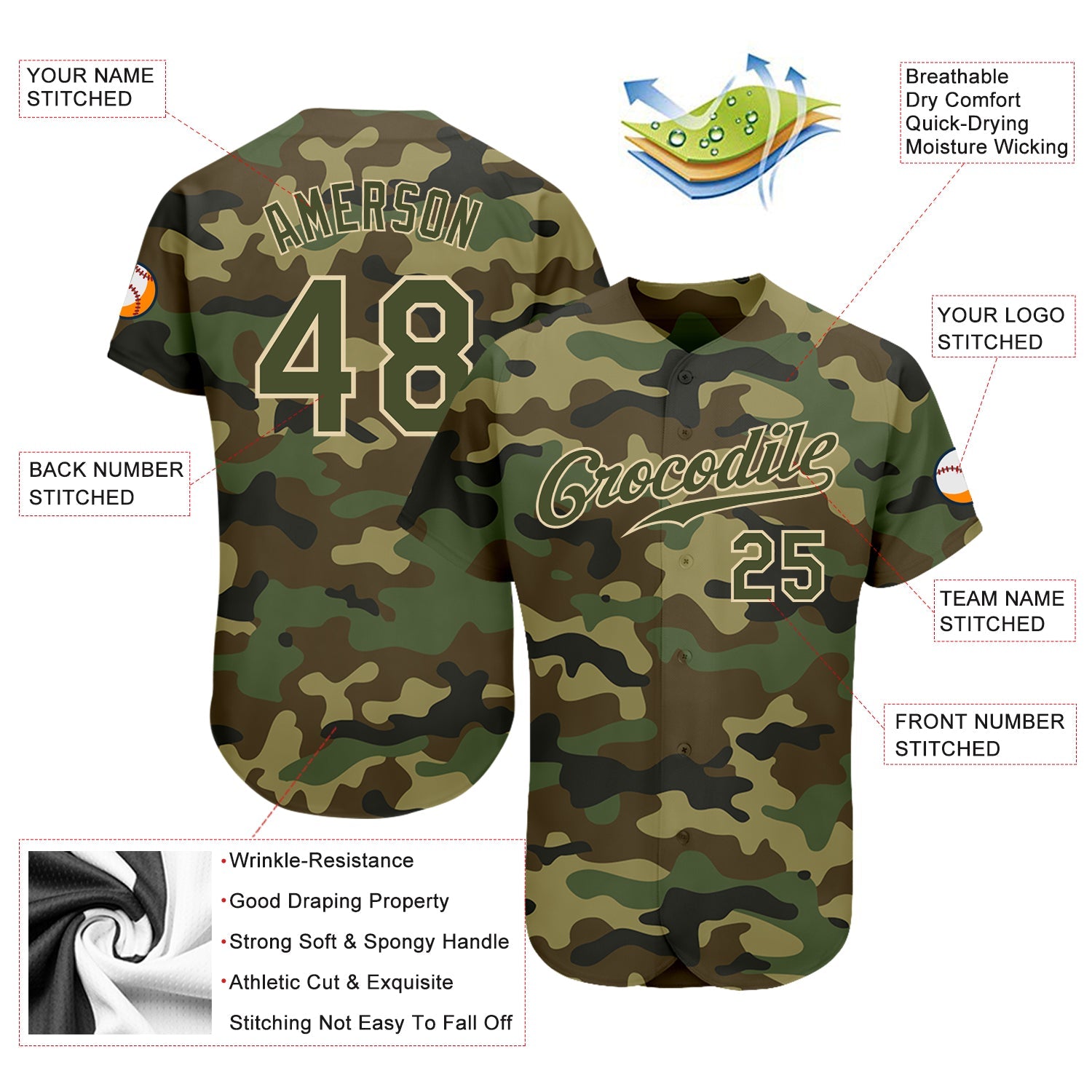 Custom Camo Olive-Cream Authentic Salute To Service Baseball Jersey view 3