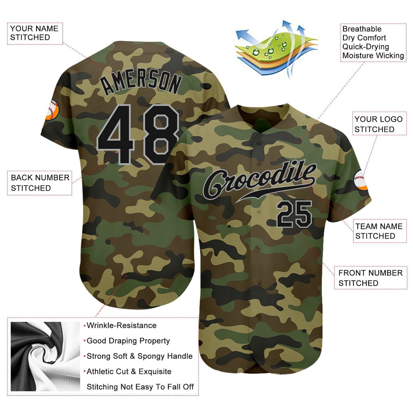 Custom Camo Black-Gray Authentic Salute To Service Baseball Jersey view 3