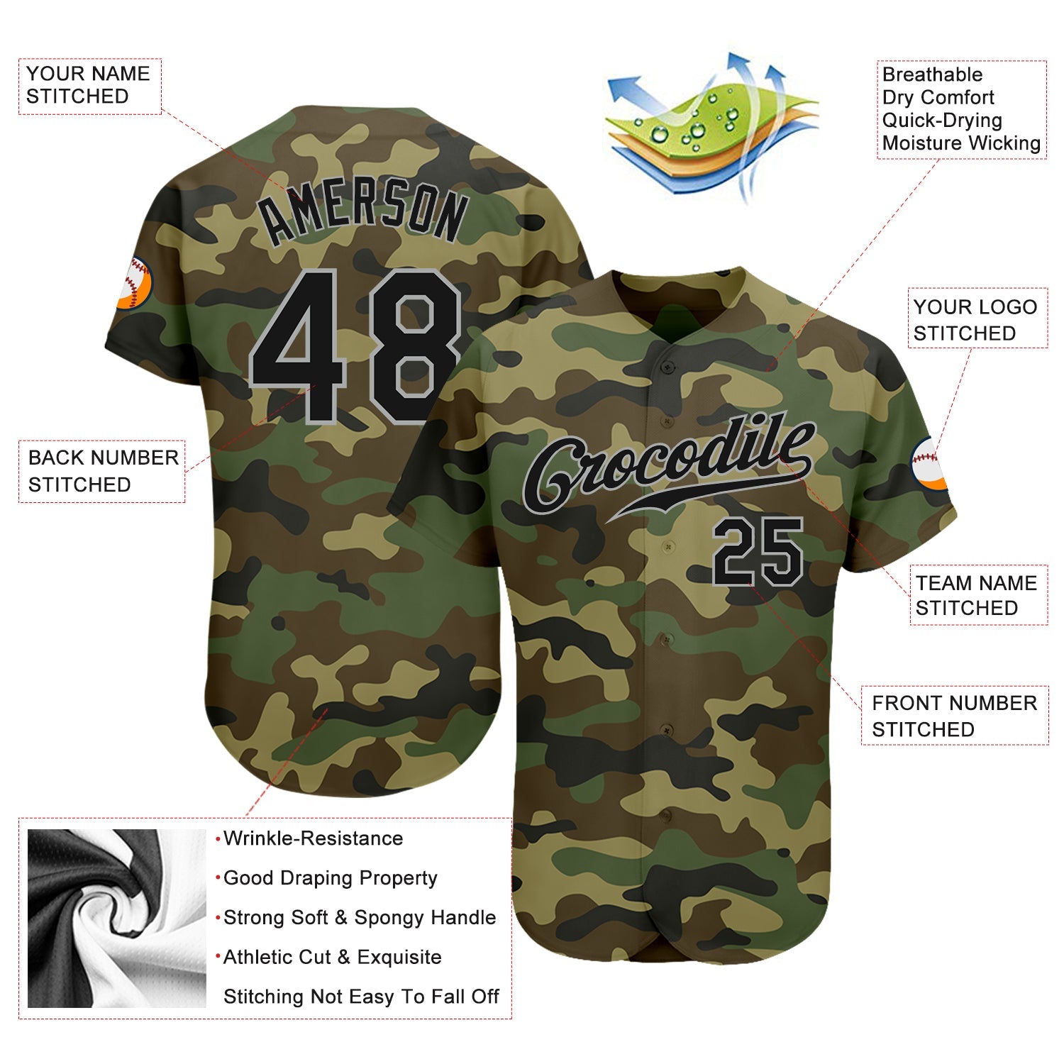 Custom Camo Black-Gray Authentic Salute To Service Baseball Jersey view 3