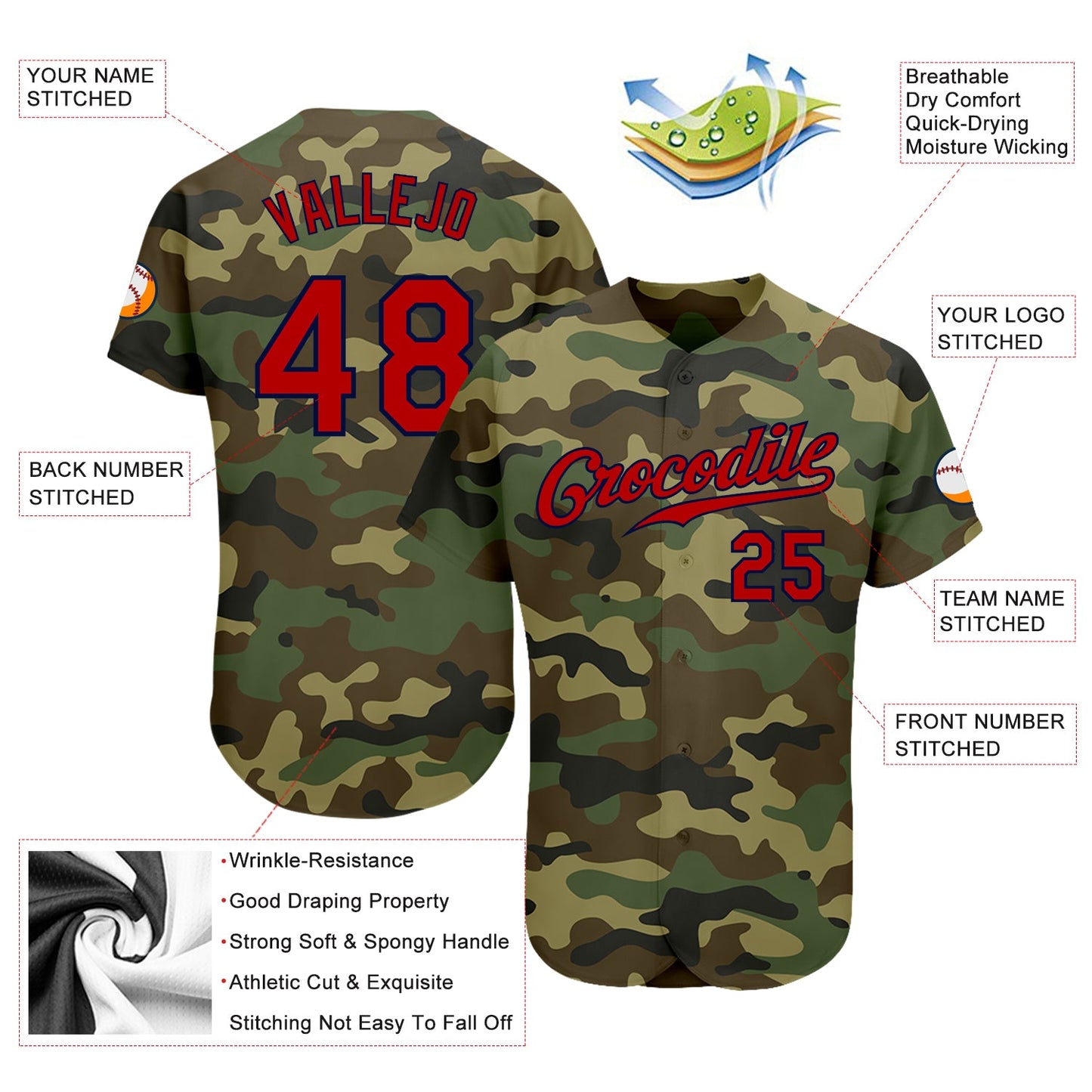 Custom Camo Red-Navy Authentic Salute To Service Baseball Jersey view 3