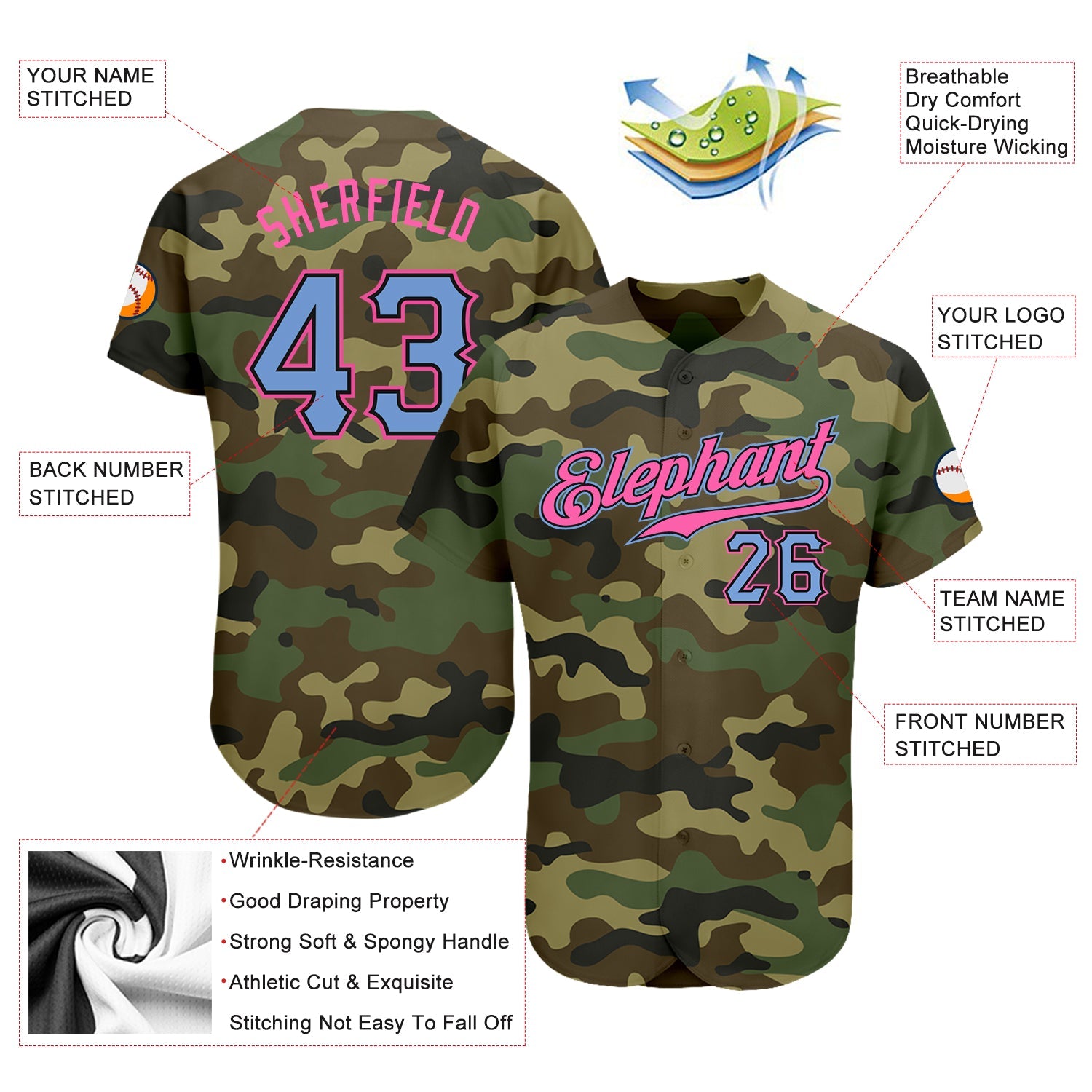 Custom Camo Light Blue-Pink Authentic Salute To Service Baseball Jersey view 3