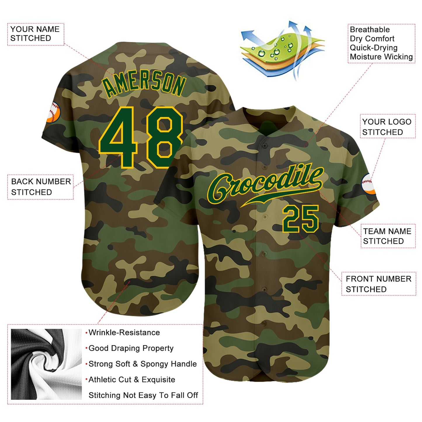 Custom Camo Green-Gold Authentic Salute To Service Baseball Jersey view 4