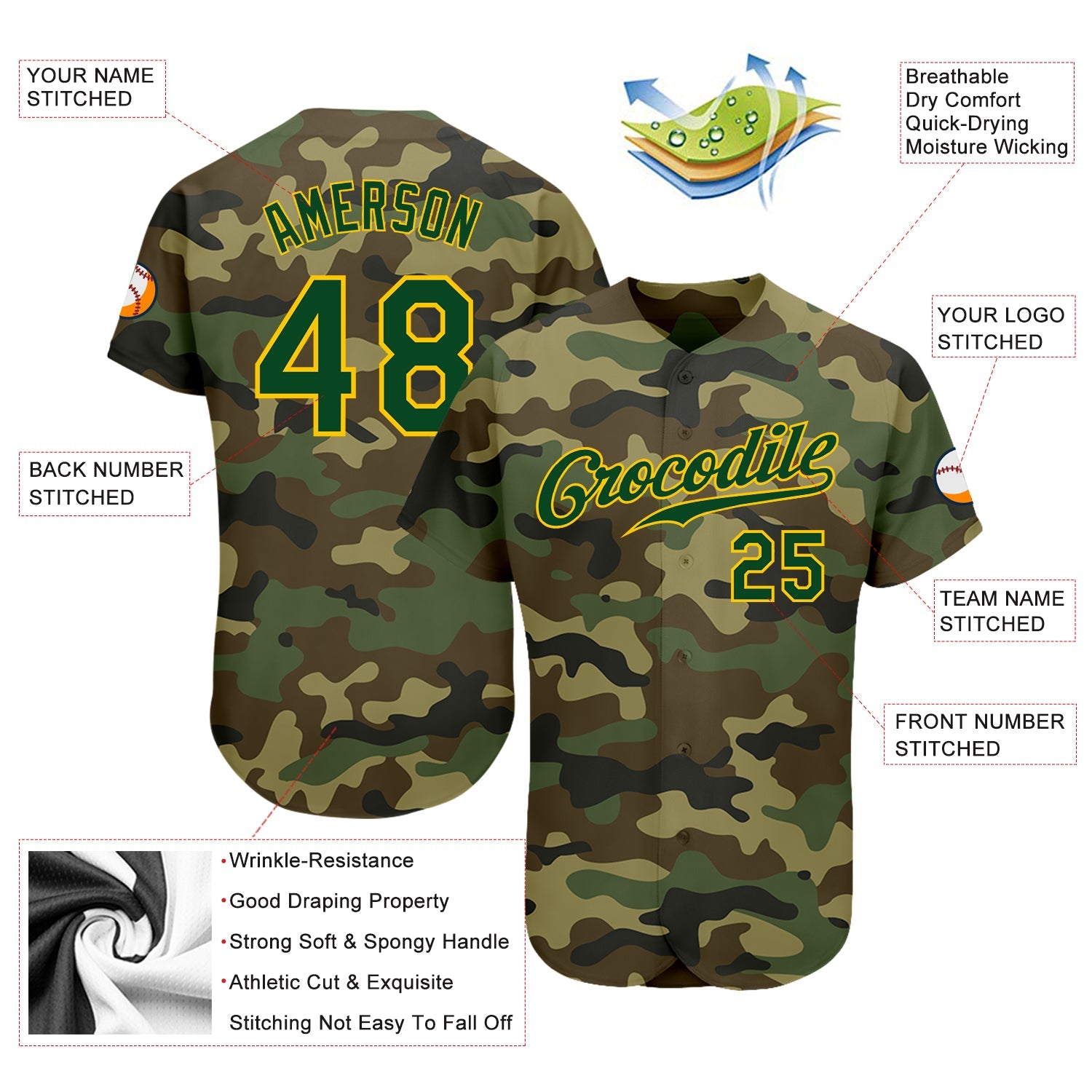 Custom Camo Green-Gold Authentic Salute To Service Baseball Jersey view 4