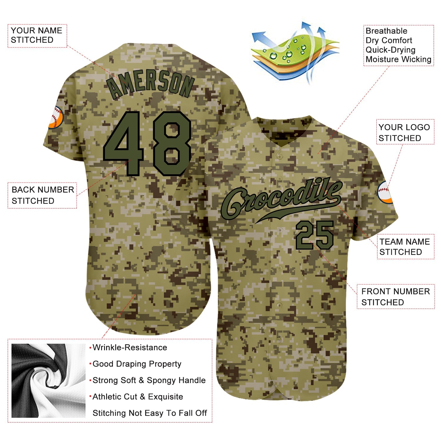 Custom Camo Olive-Black Authentic Salute To Service Baseball Jersey view 3
