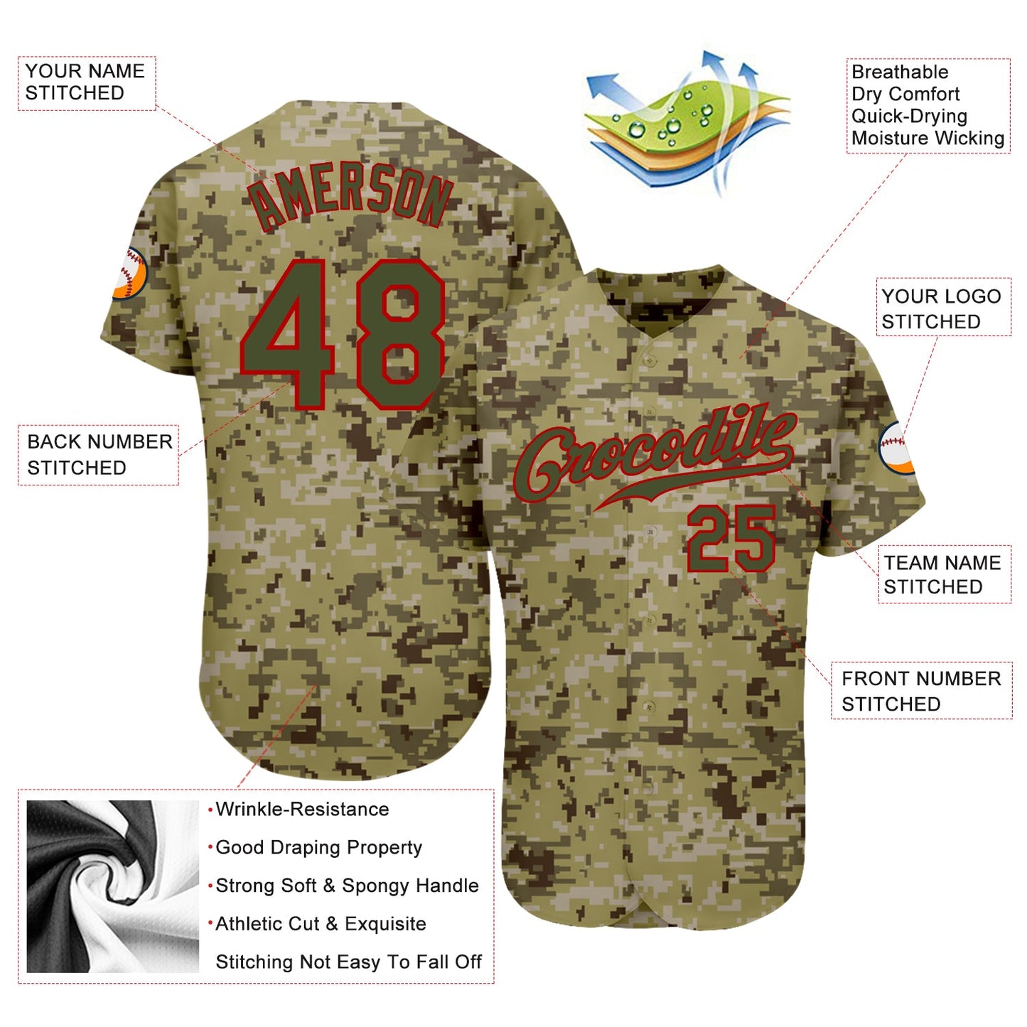 Custom Camo Olive-Red Authentic Salute To Service Baseball Jersey view 3