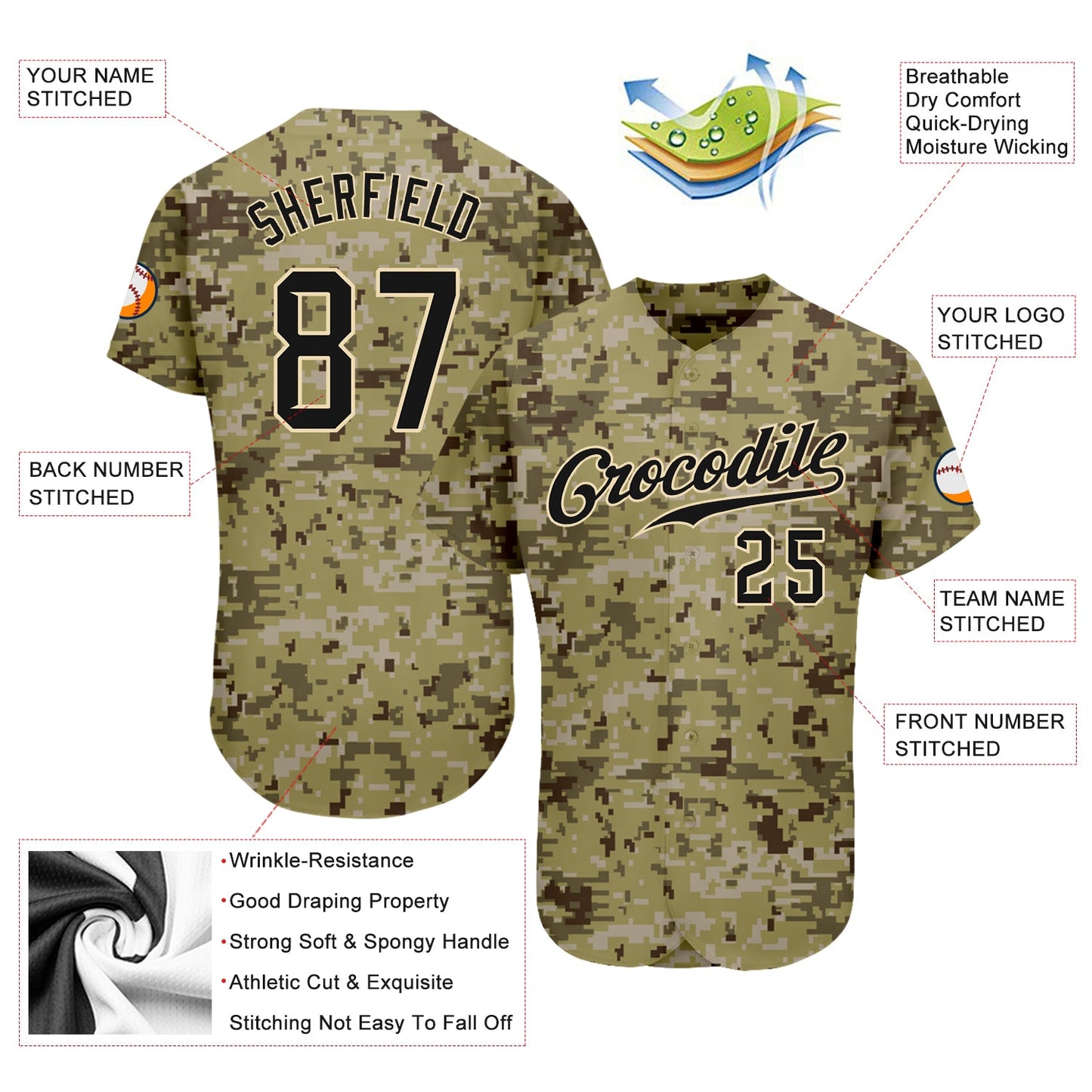 Custom Camo Black-Cream Authentic Salute To Service Baseball Jersey view 3