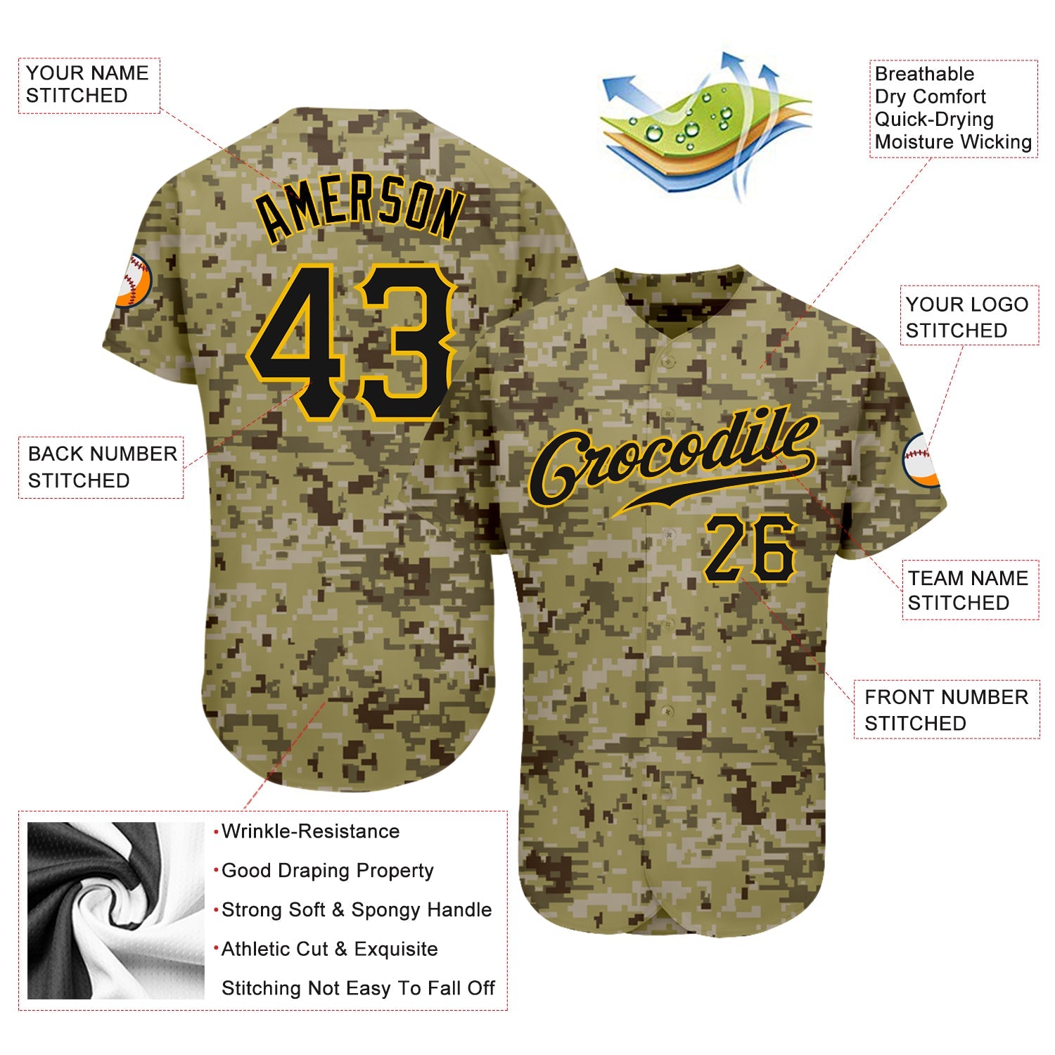 Custom Camo Black-Gold Authentic Salute To Service Baseball Jersey view 3