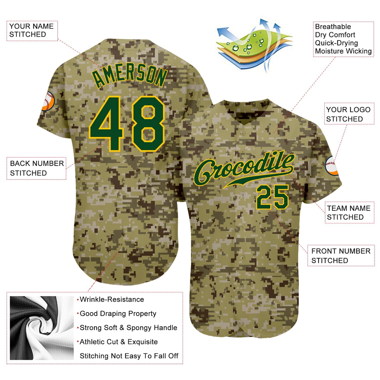 Custom Camo Green-Gold Authentic Salute To Service Baseball Jersey view 3
