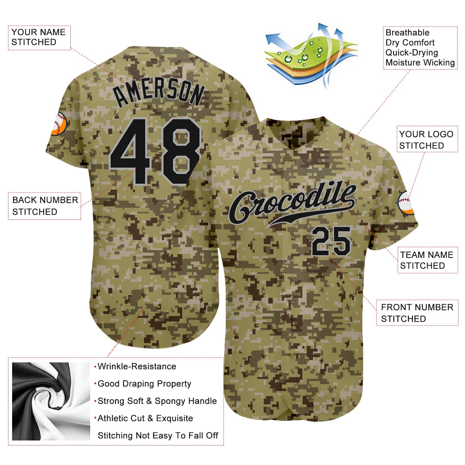 Custom Camo Black-Gray Authentic Salute To Service Baseball Jersey view 3