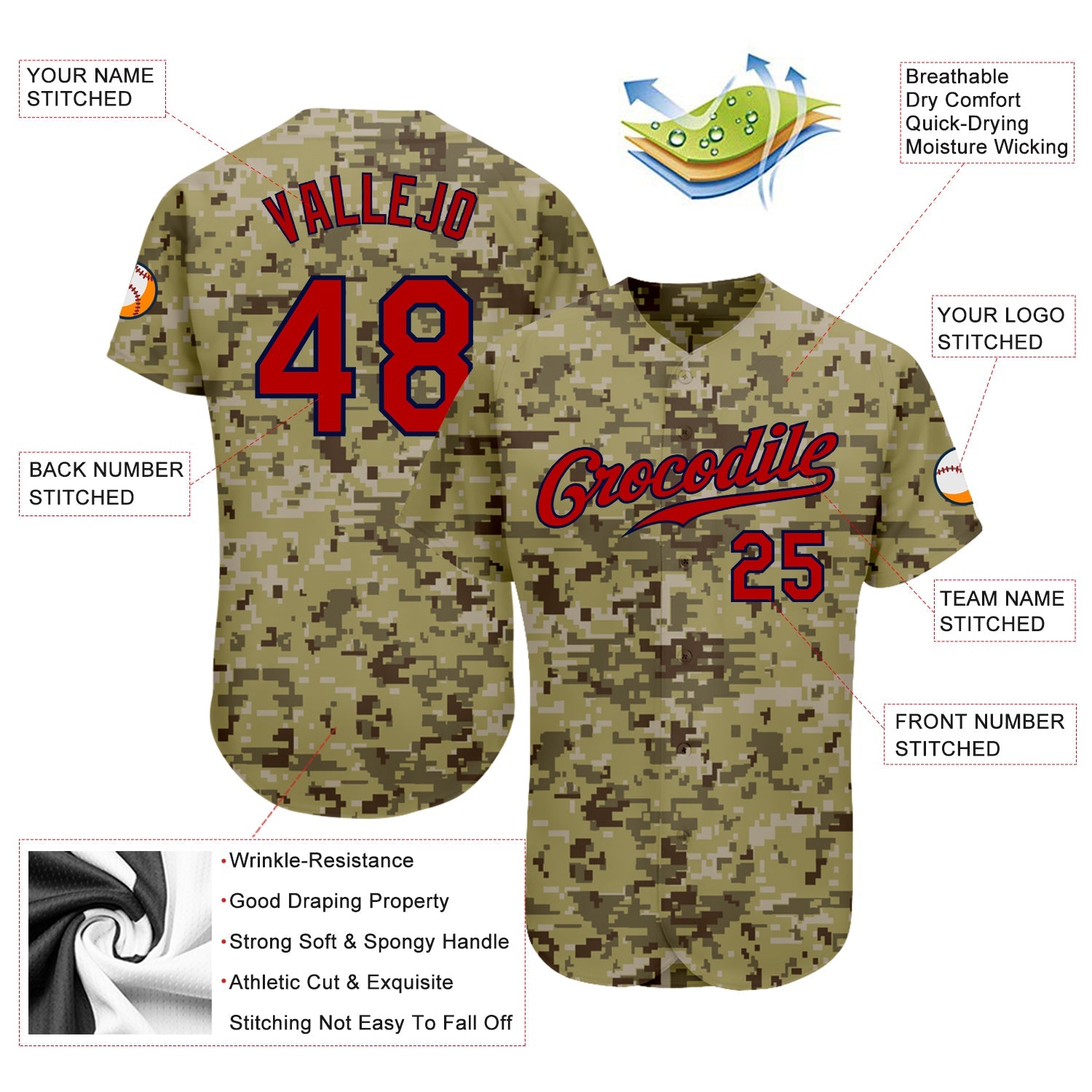 Custom Camo Red-Navy Authentic Salute To Service Baseball Jersey view 3