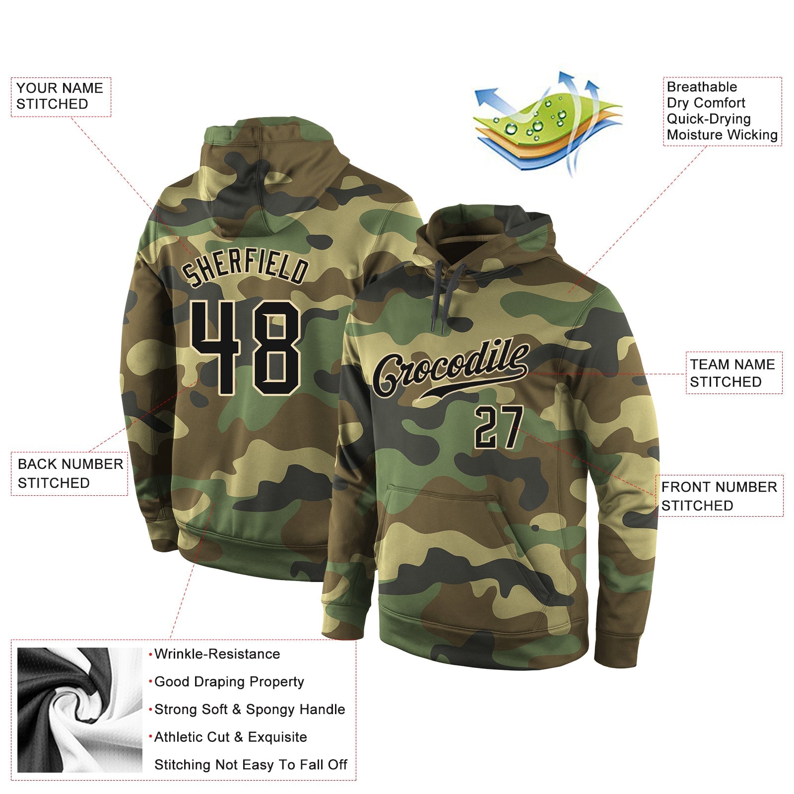 Custom Stitched Camo Black-Cream Sports Pullover Sweatshirt Salute To Service Hoodie view 5
