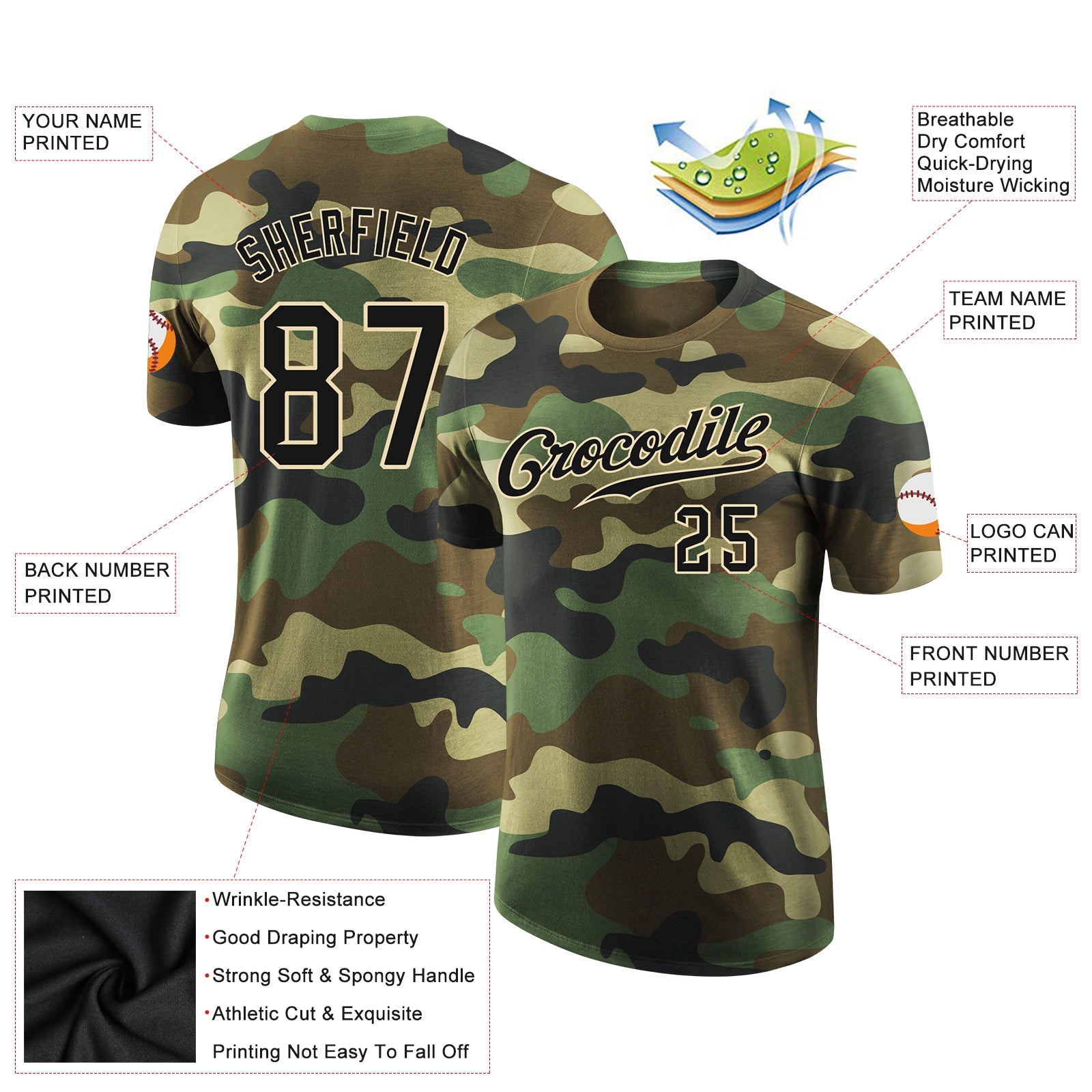 Custom Camo Black-Cream Performance Salute To Service T-Shirt view 2
