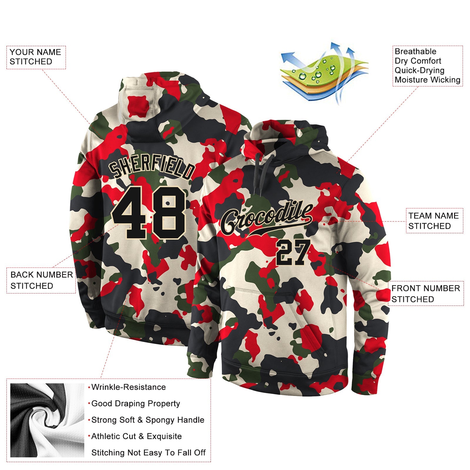 Custom Stitched Camo Black-Cream Sports Pullover Sweatshirt Salute To Service Hoodie view 4