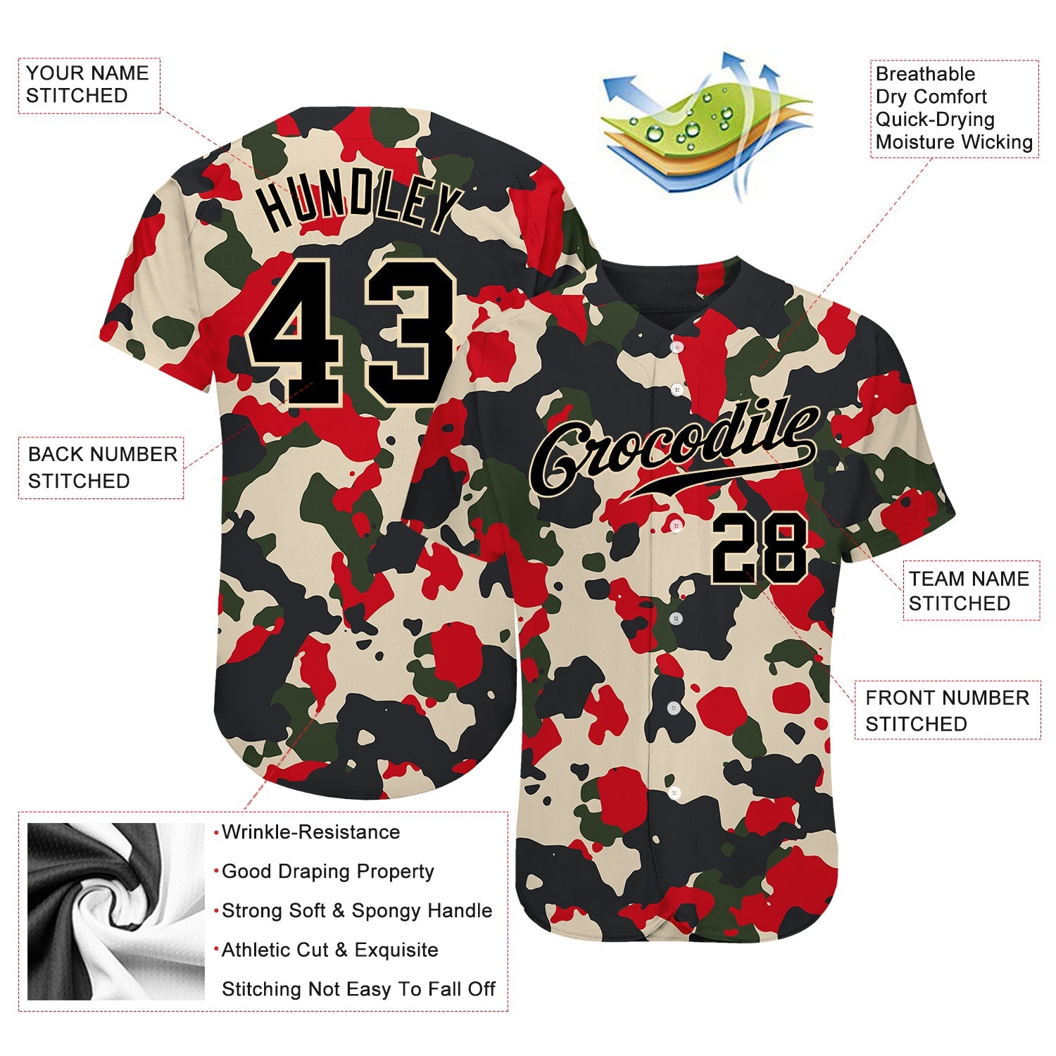 Custom Camo Black-Cream 3D Authentic Salute To Service Baseball Jersey view 3