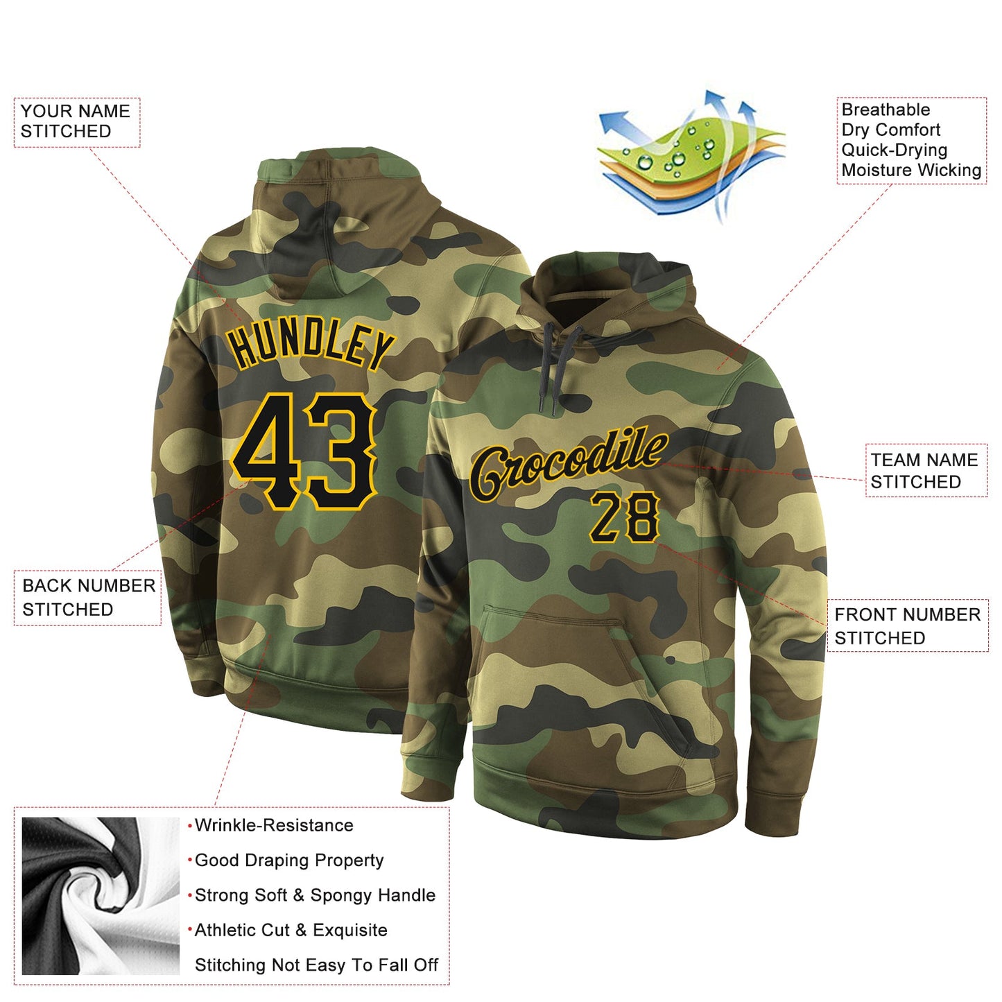 Custom Stitched Camo Black-Gold Sports Pullover Sweatshirt Salute To Service Hoodie view 4