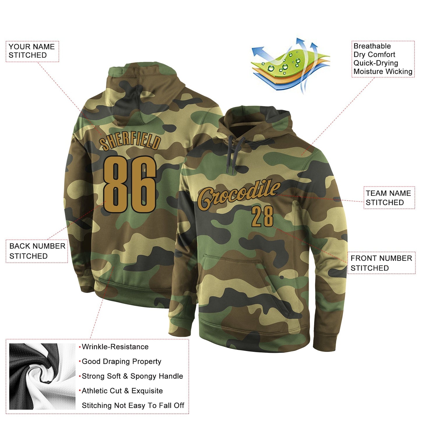 Custom Stitched Camo Old Gold-Black Sports Pullover Sweatshirt Salute To Service Hoodie view 4