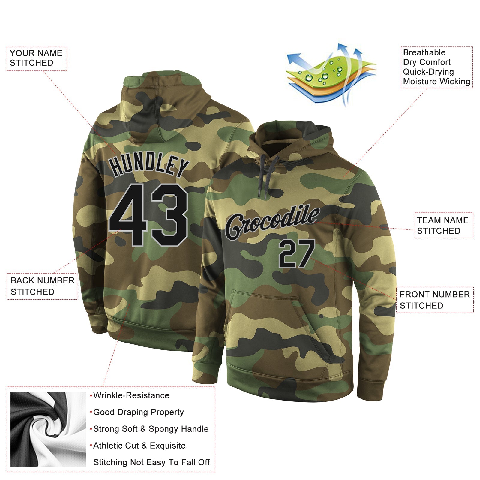 Custom Stitched Camo Black-Gray Sports Pullover Sweatshirt Salute To Service Hoodie view 4
