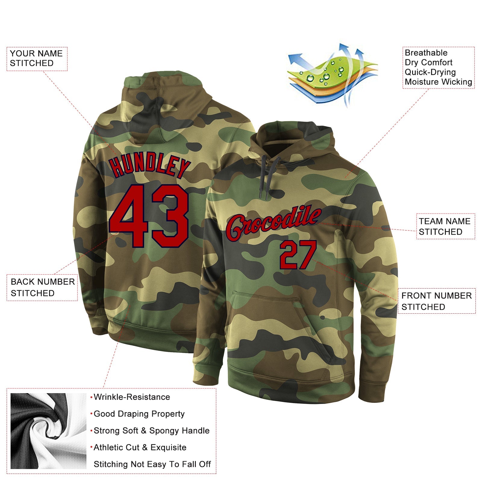 Custom Stitched Camo Red-Navy Sports Pullover Sweatshirt Salute To Service Hoodie view 4