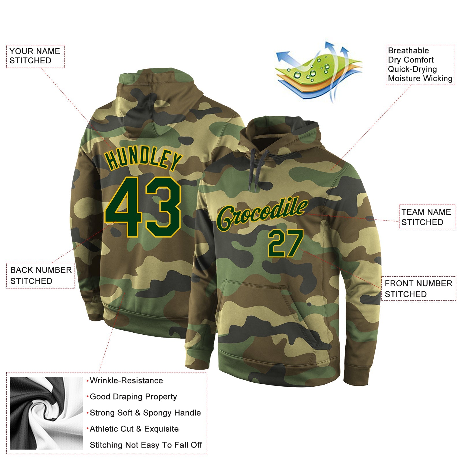 Custom Stitched Camo Green-Gold Sports Pullover Sweatshirt Salute To Service Hoodie view 4