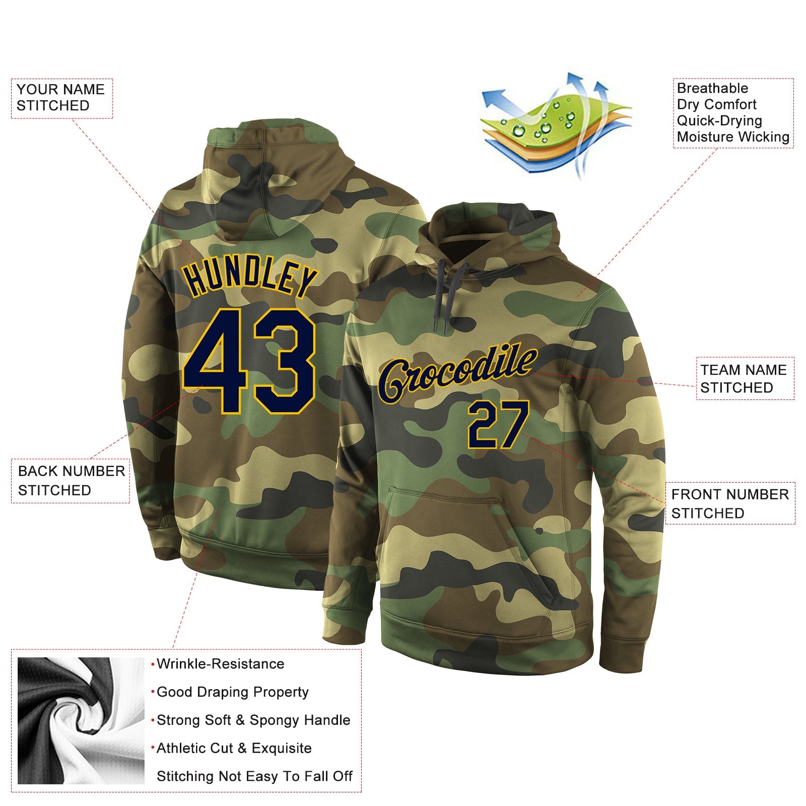 Custom Stitched Camo Navy-Gold Sports Pullover Sweatshirt Salute To Service Hoodie view 4