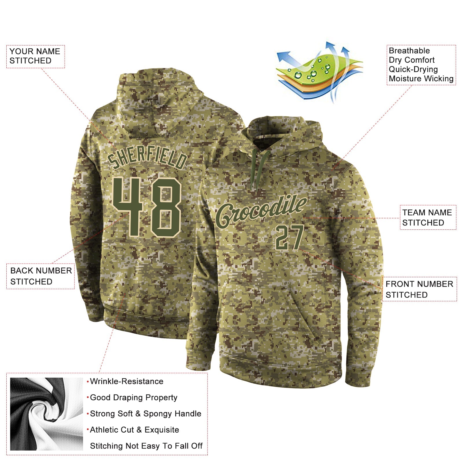 Custom Stitched Camo Olive-Cream Sports Pullover Sweatshirt Salute To Service Hoodie view 4