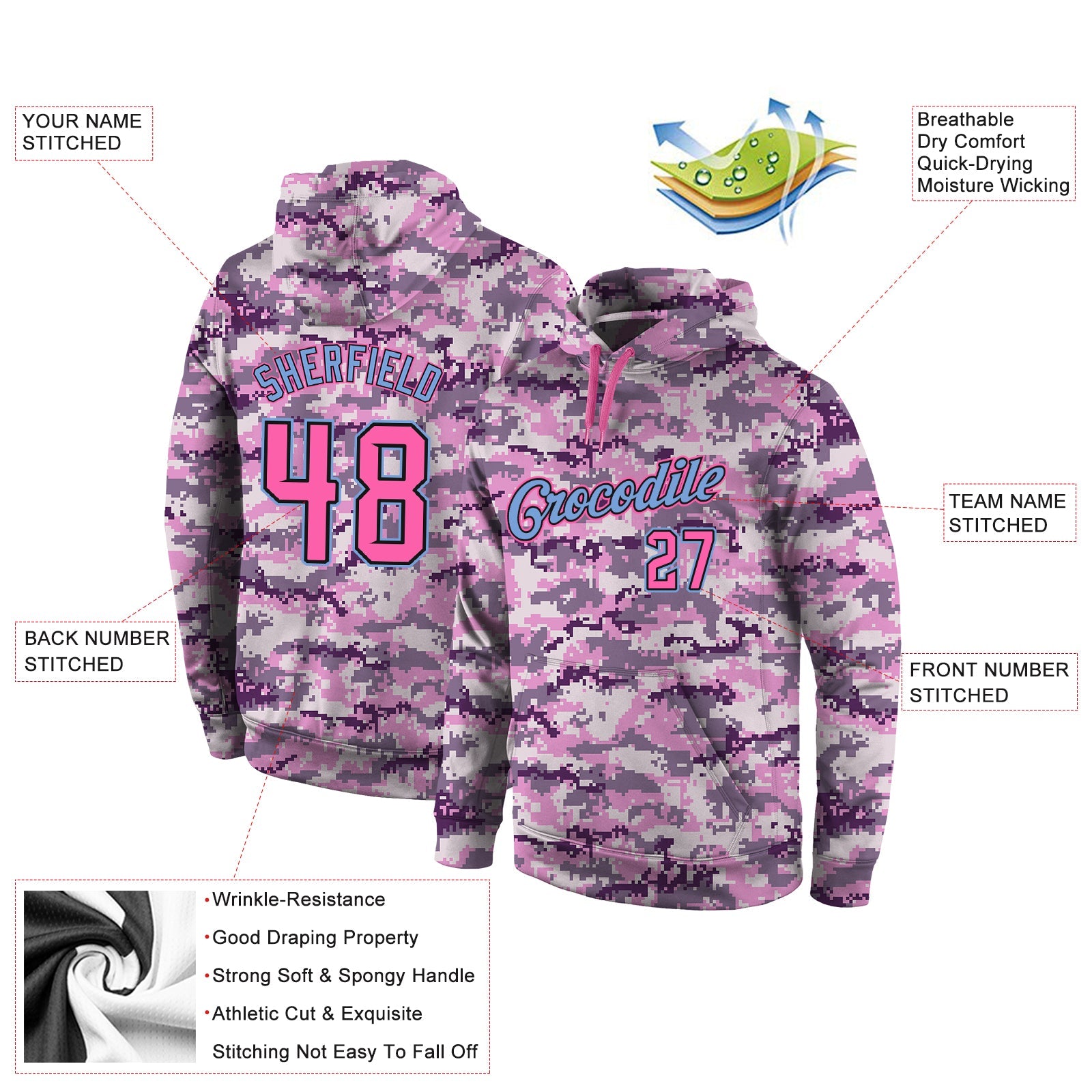 Custom Stitched Camo Pink-Light Blue Sports Pullover Sweatshirt Salute To Service Hoodie view 4