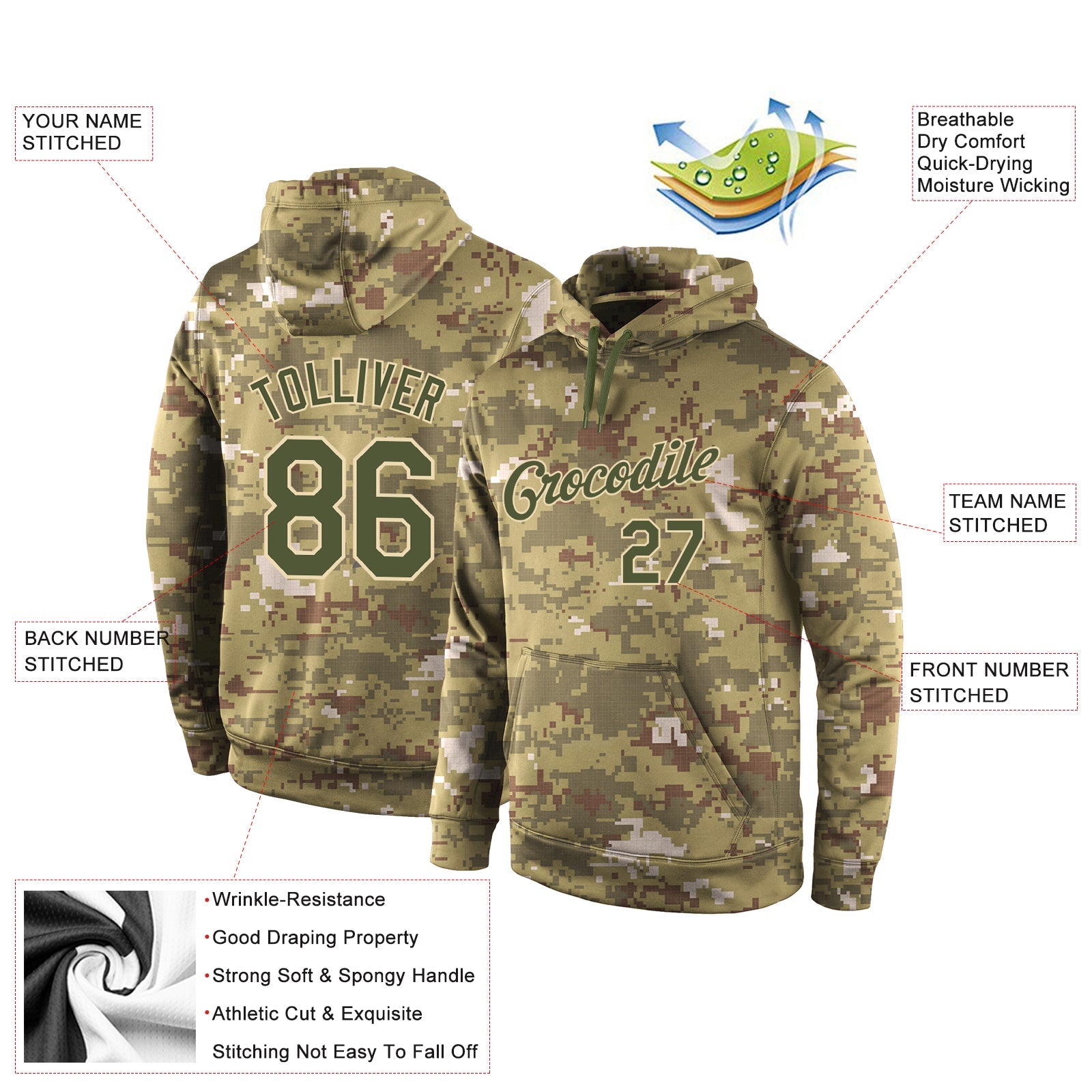 Custom Stitched Camo Olive-Cream Sports Pullover Sweatshirt Salute To Service Hoodie view 4