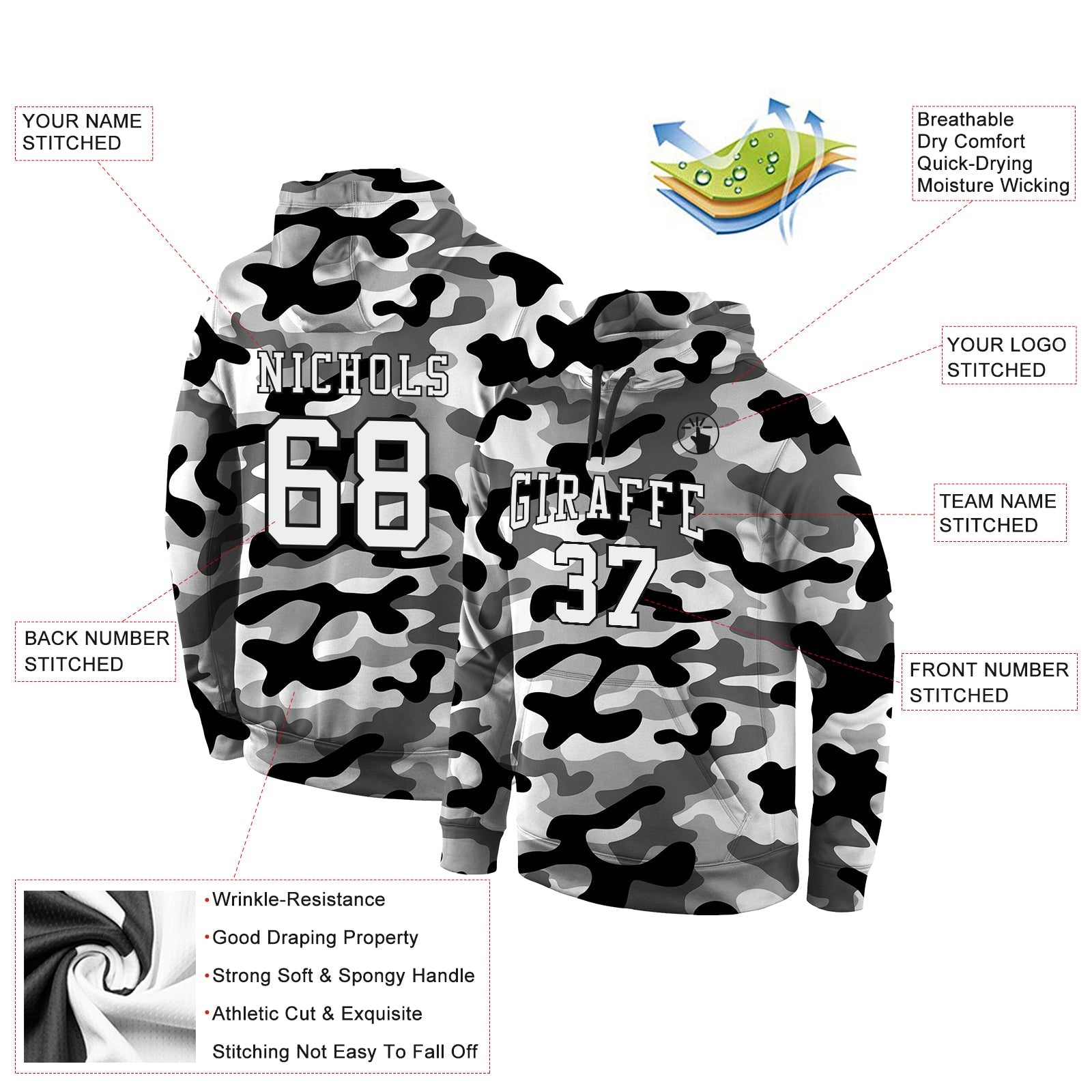 Custom Stitched Camo White-Black 3D Sports Pullover Sweatshirt Salute To Service Hoodie view 2