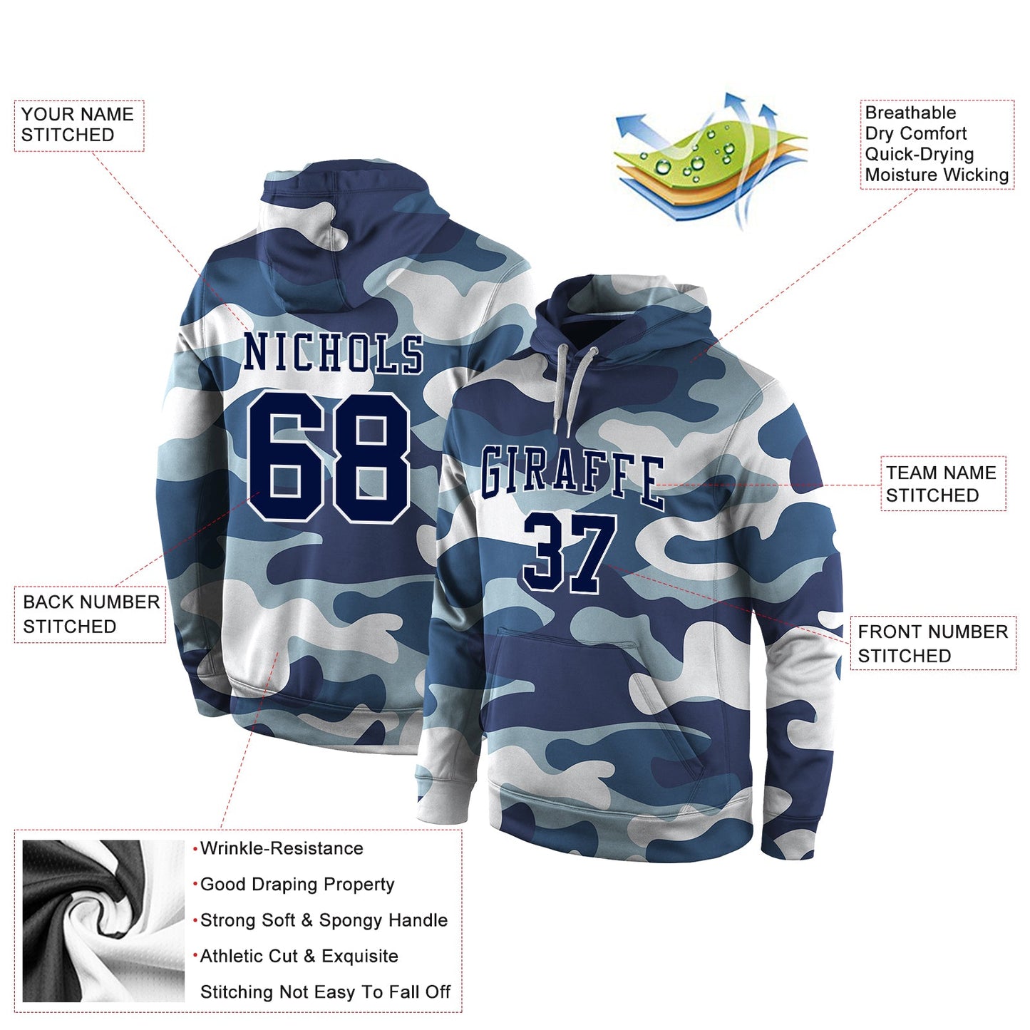 Custom Stitched Camo Navy-White Sports Pullover Sweatshirt Salute To Service Hoodie view 2