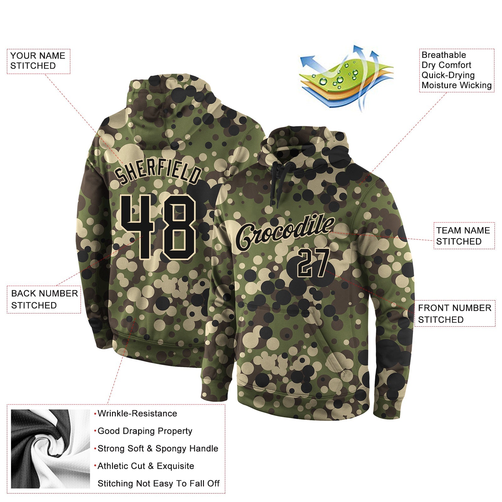 Custom Stitched Camo Black-Cream Sports Pullover Sweatshirt Salute To Service Hoodie view 2