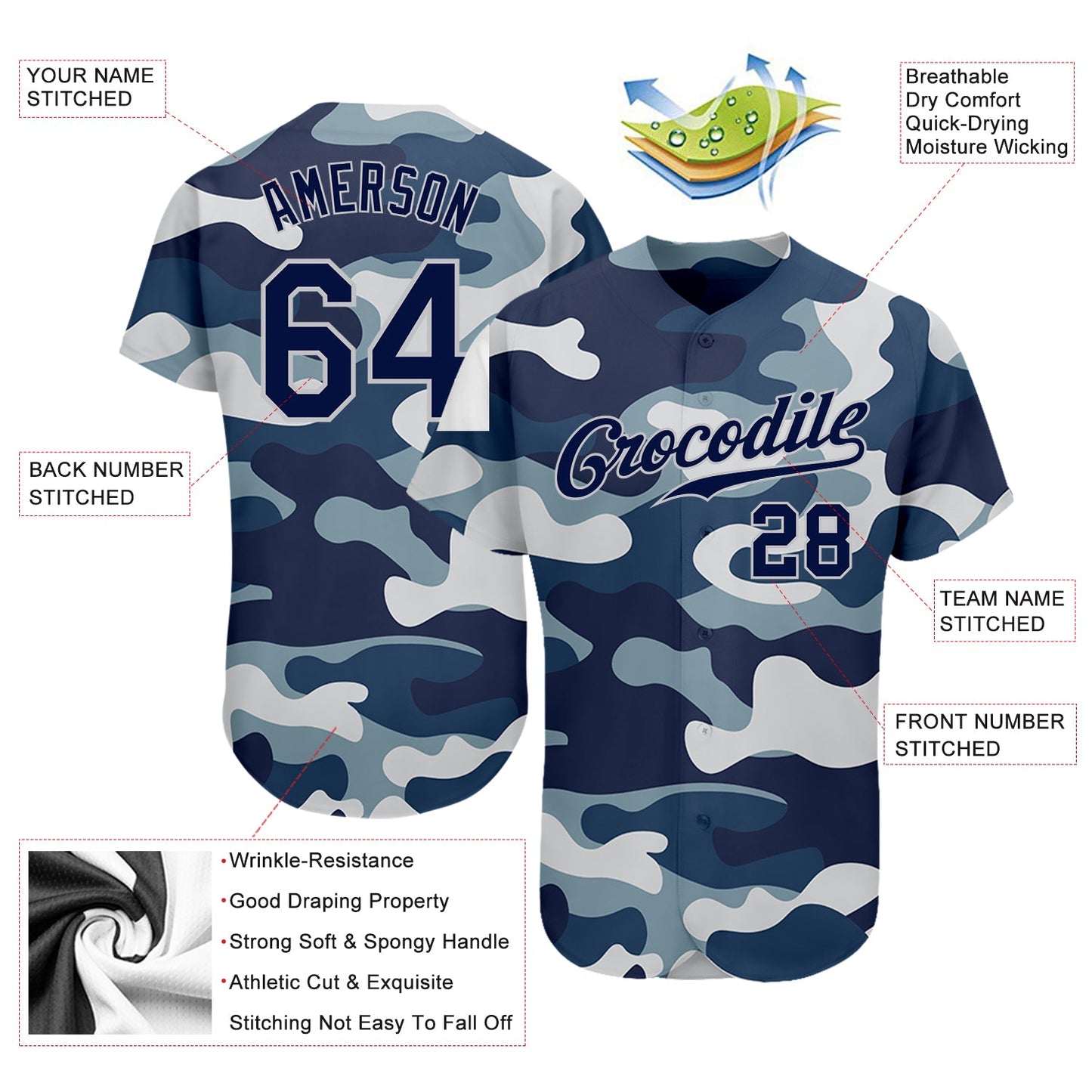 Custom Camo Navy-Gray Authentic Salute To Service Baseball Jersey view 3